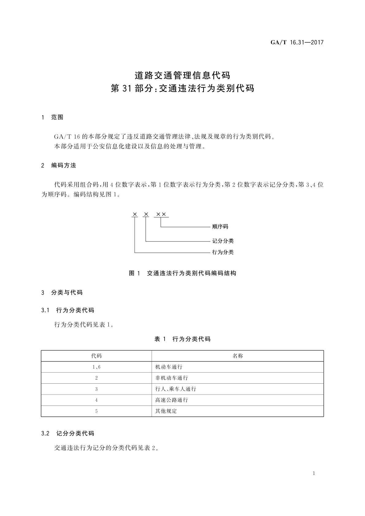 GA/T 16.31-2017 道路交通管理信息代码　第31部分：交通违法行为类别代码