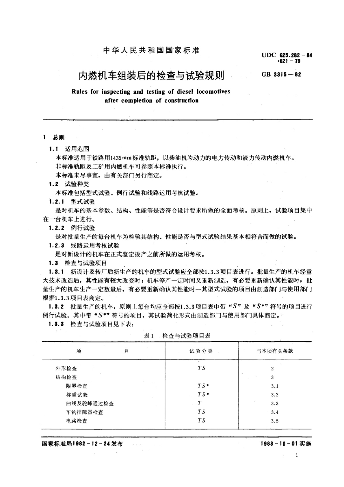 GB/T 3315-1982 内燃机车组装后的检查与试验规则
