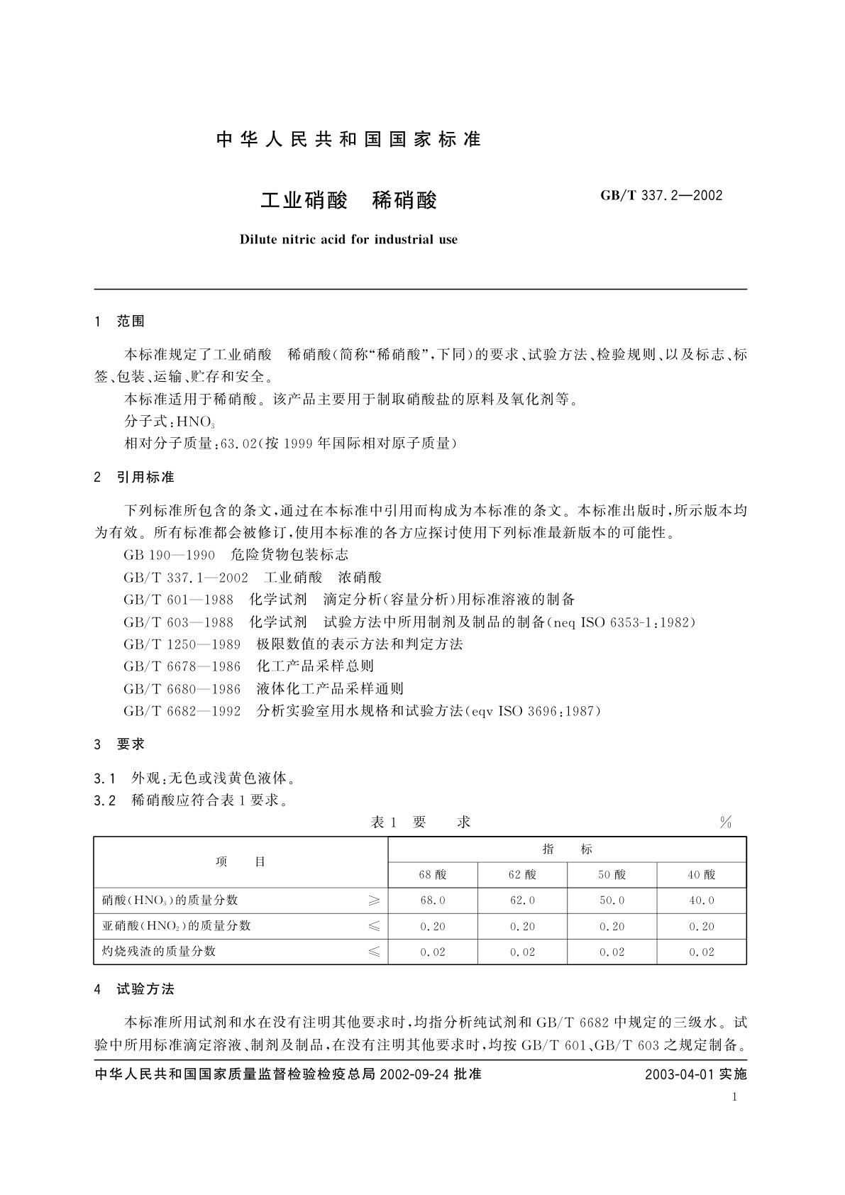 GB/T 337.2-2002 工业硝酸　稀硝酸