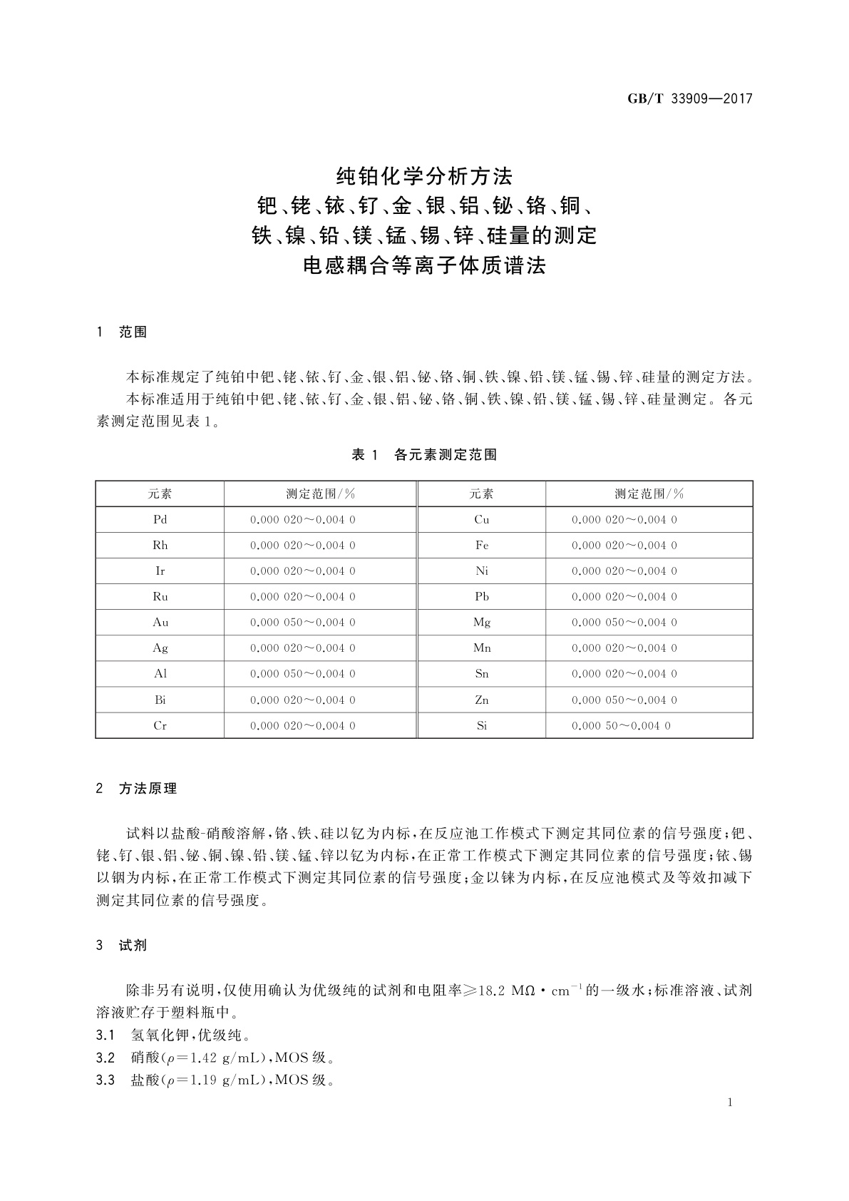 GB/T 33909-2017 纯铂化学分析方法　钯、铑、铱、钌、金、银、铝、铋、铬、铜、铁、镍、铅、镁、锰、锡、锌、硅量的测定　电感耦合等离子体质谱法
