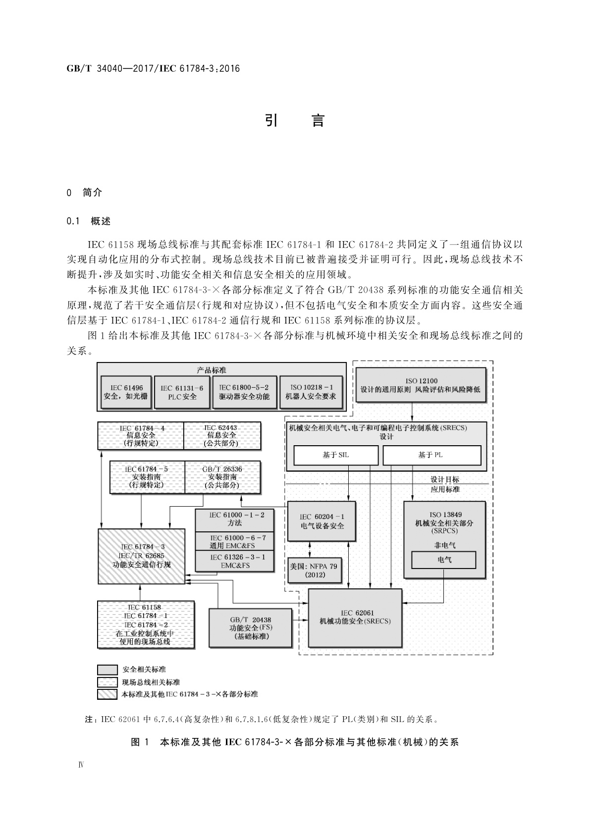GB/T 34040-2017 工业通信网络　功能安全现场总线行规　通用规则和行规定义