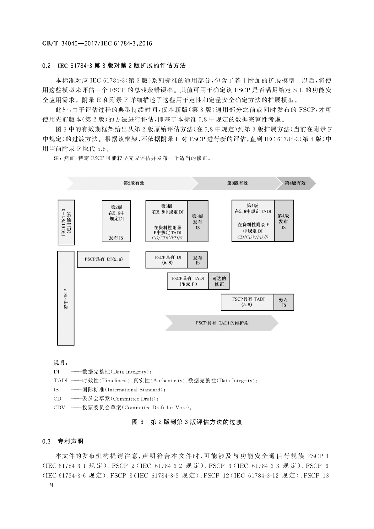 GB/T 34040-2017 工业通信网络　功能安全现场总线行规　通用规则和行规定义