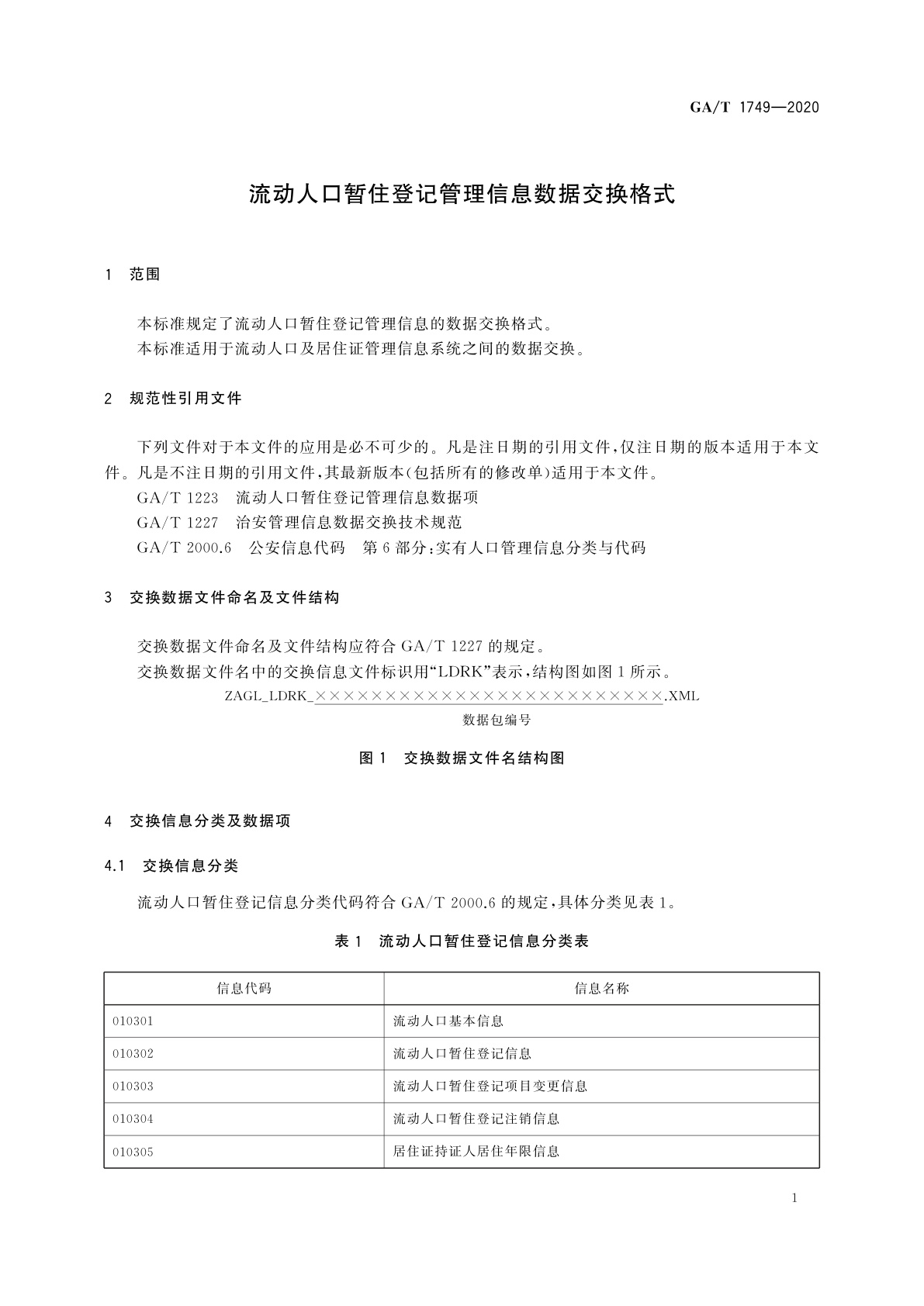 GA/T 1749-2020 流动人口暂住登记管理信息数据交换格式