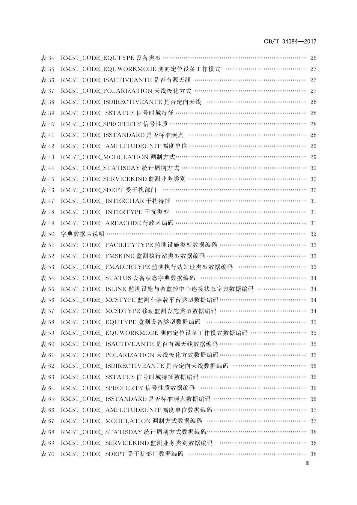 GB/T 34084-2017 超短波频段无线电监测网数据库结构技术要求