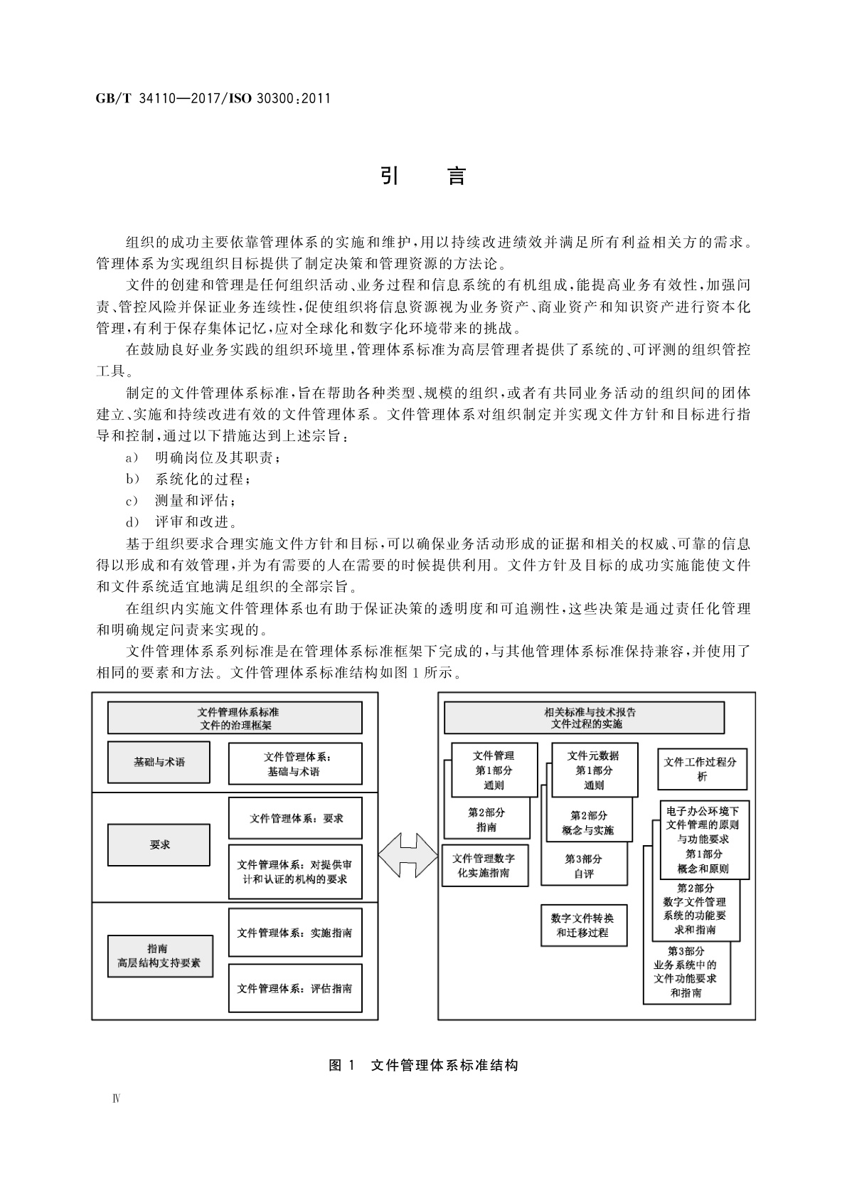 GB/T 34110-2017 信息与文献　文件管理体系　基础与术语