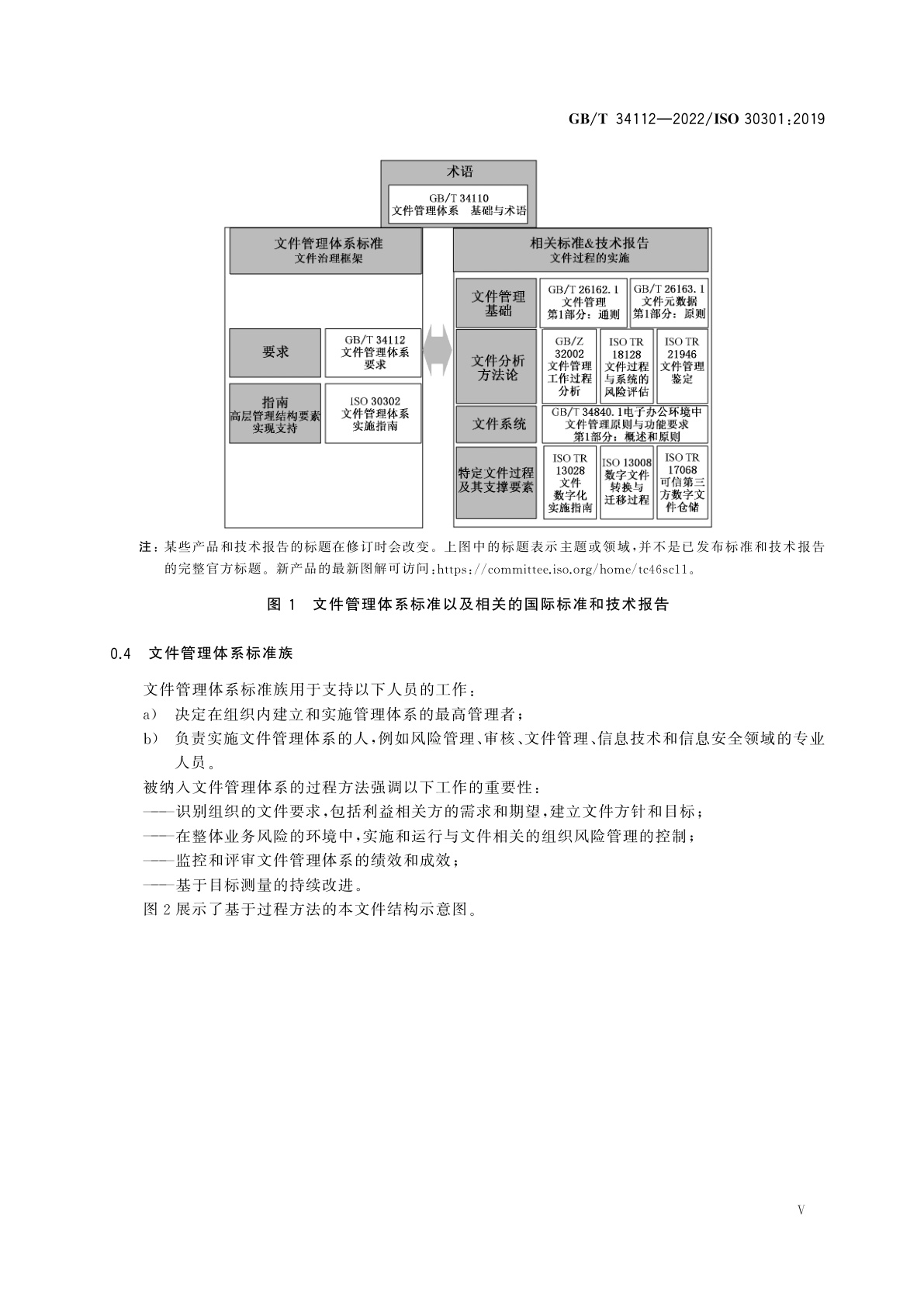 GB/T 34112-2022 信息与文献　文件(档案)管理体系　要求