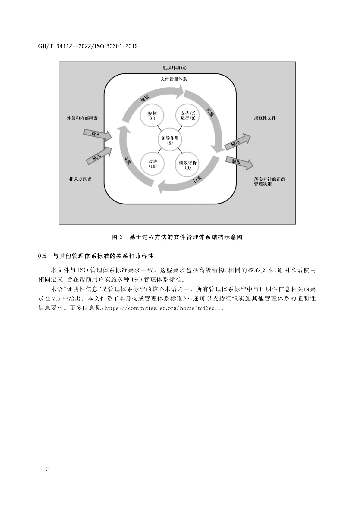 GB/T 34112-2022 信息与文献　文件(档案)管理体系　要求