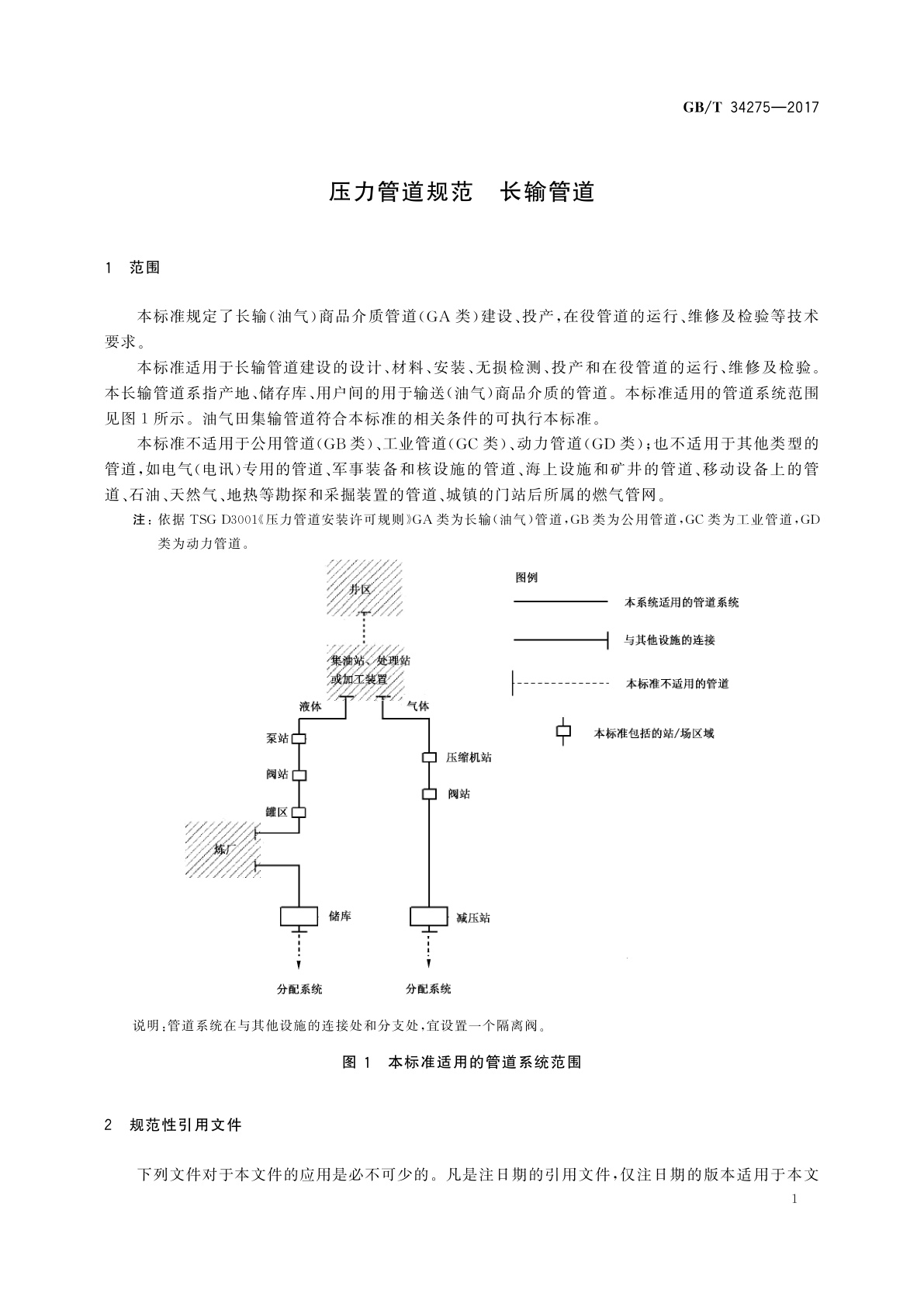 GB/T 34275-2017 压力管道规范　长输管道