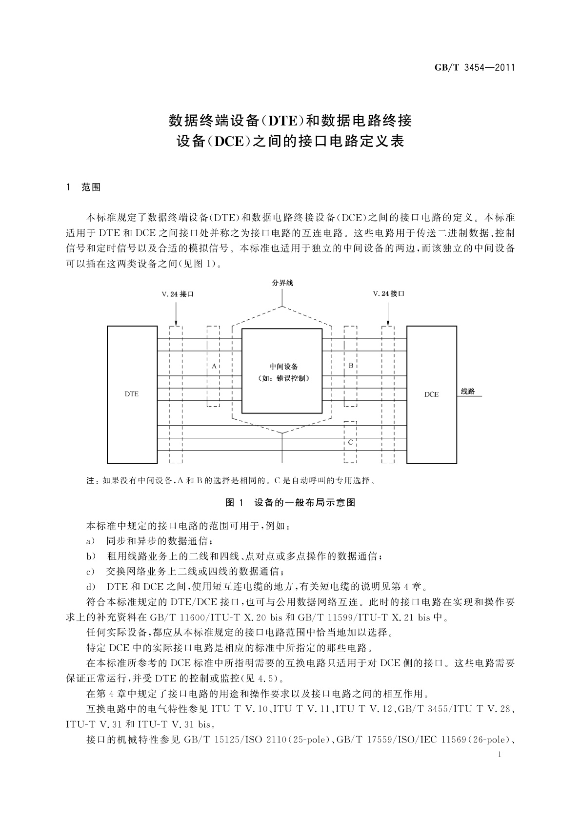 GB/T 3454-2011 数据终端设备(DTE)和数据电路终接设备(DCE)之间的接口电路定义表