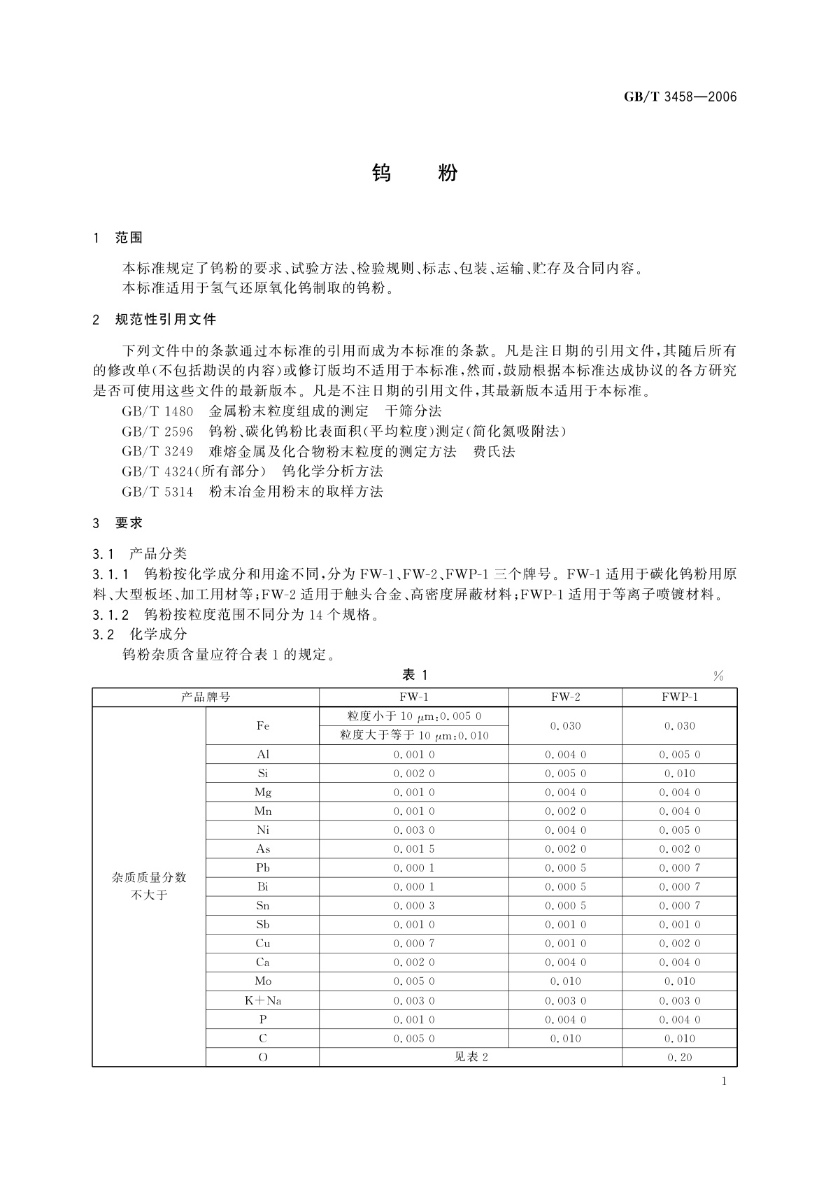 GB/T 3458-2006 钨粉