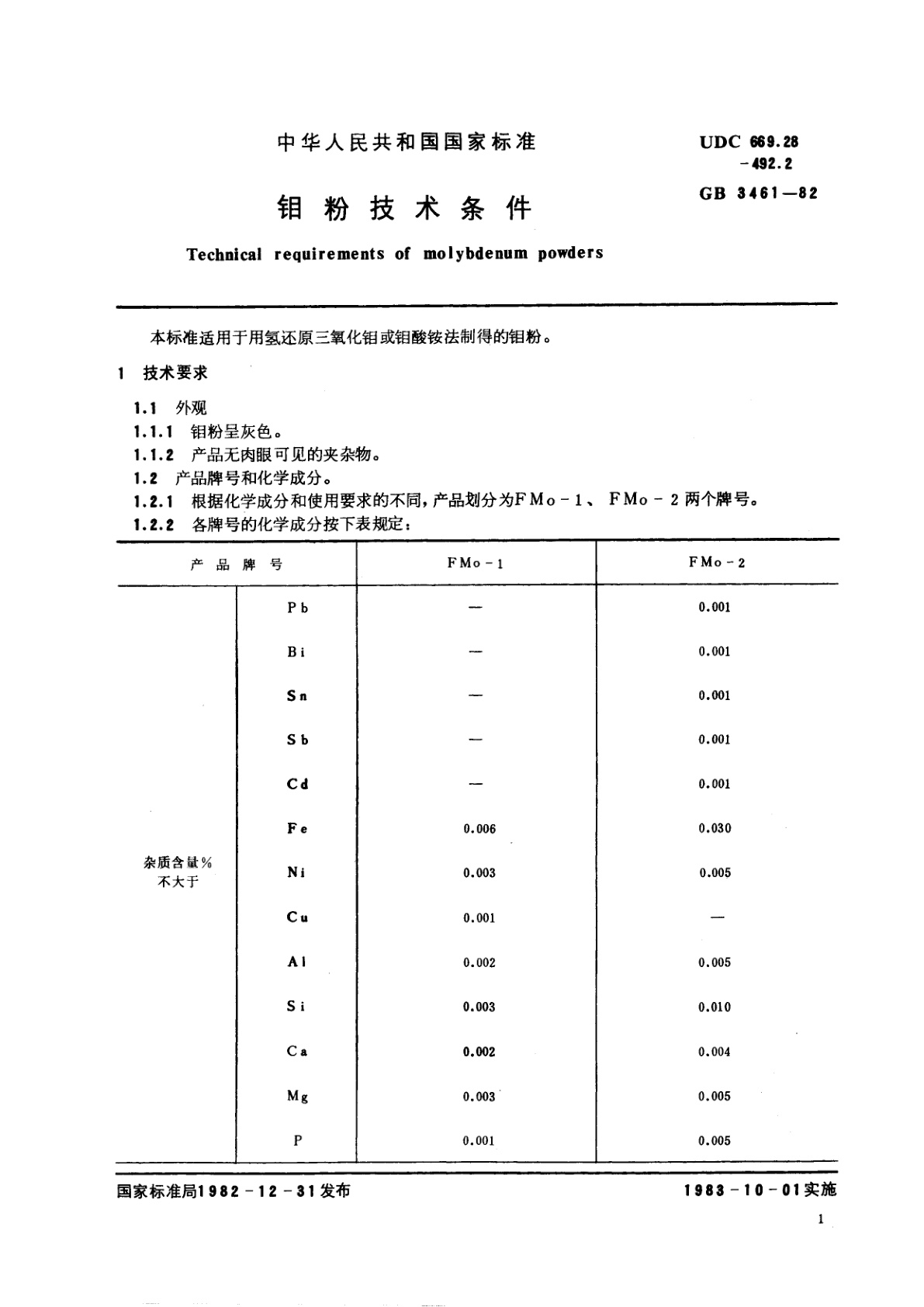 GB/T 3461-1982 钼粉技术条件