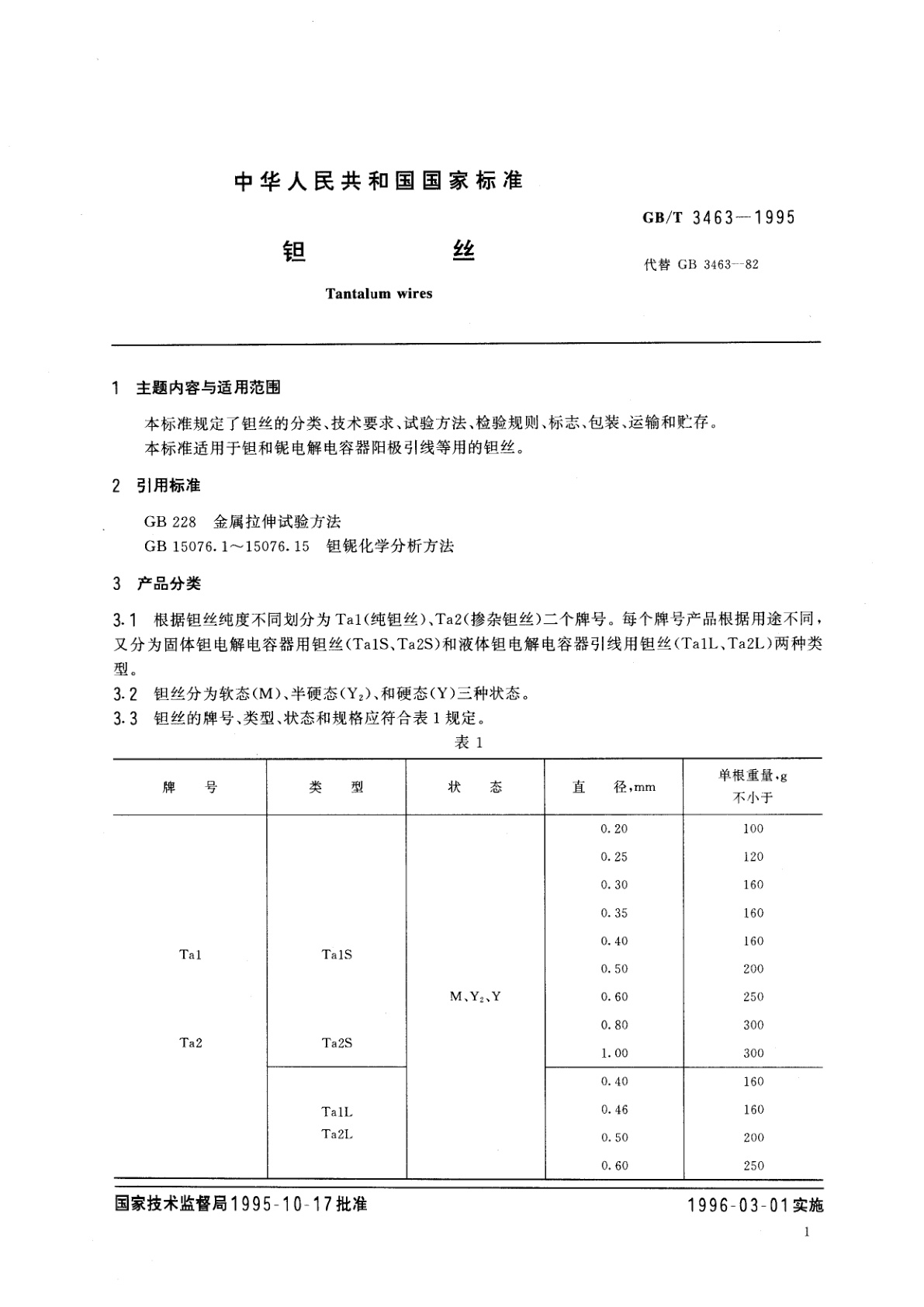 GB/T 3463-1995 钽丝
