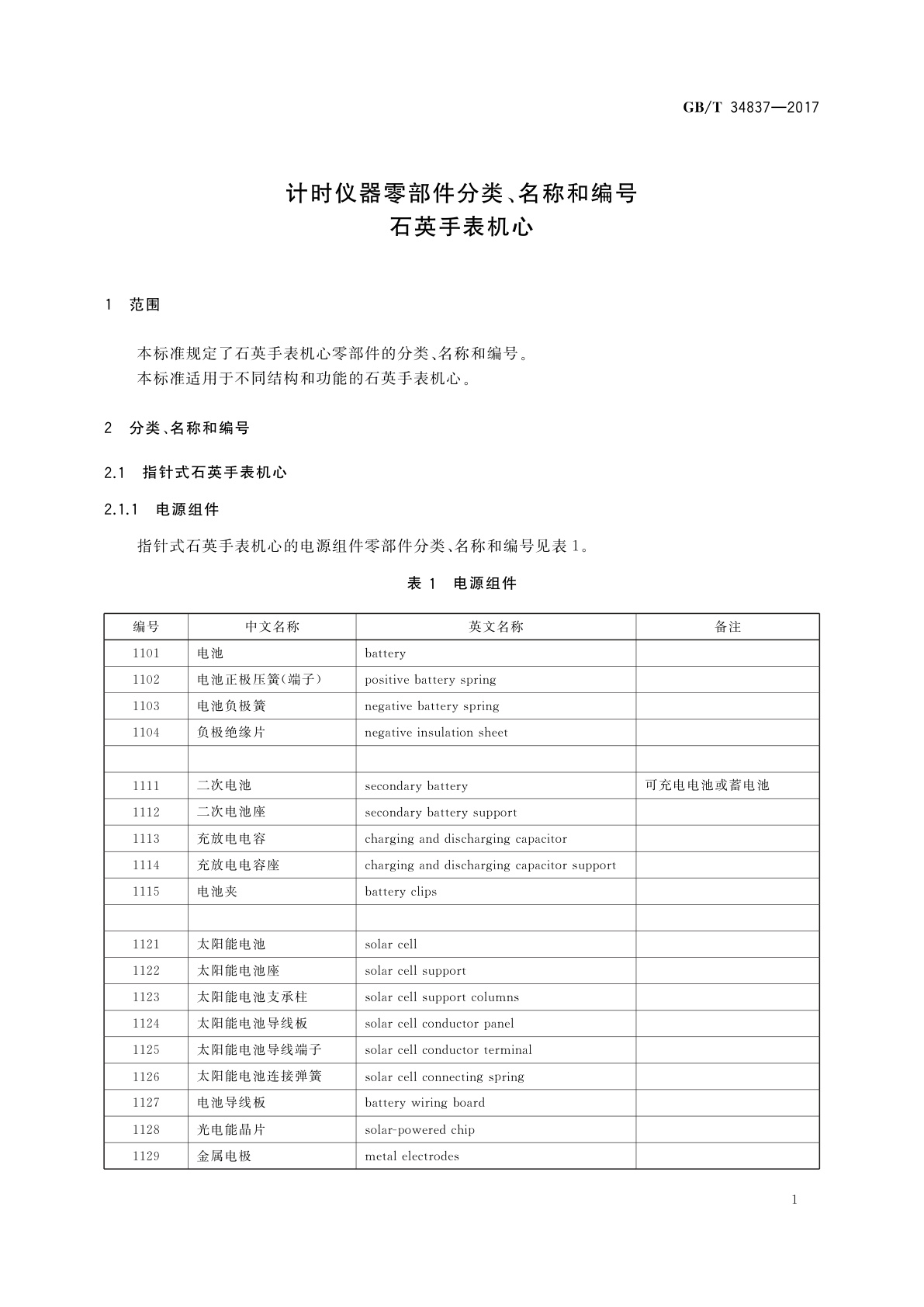 GB/T 34837-2017 计时仪器零部件分类、名称和编号石英手表机心