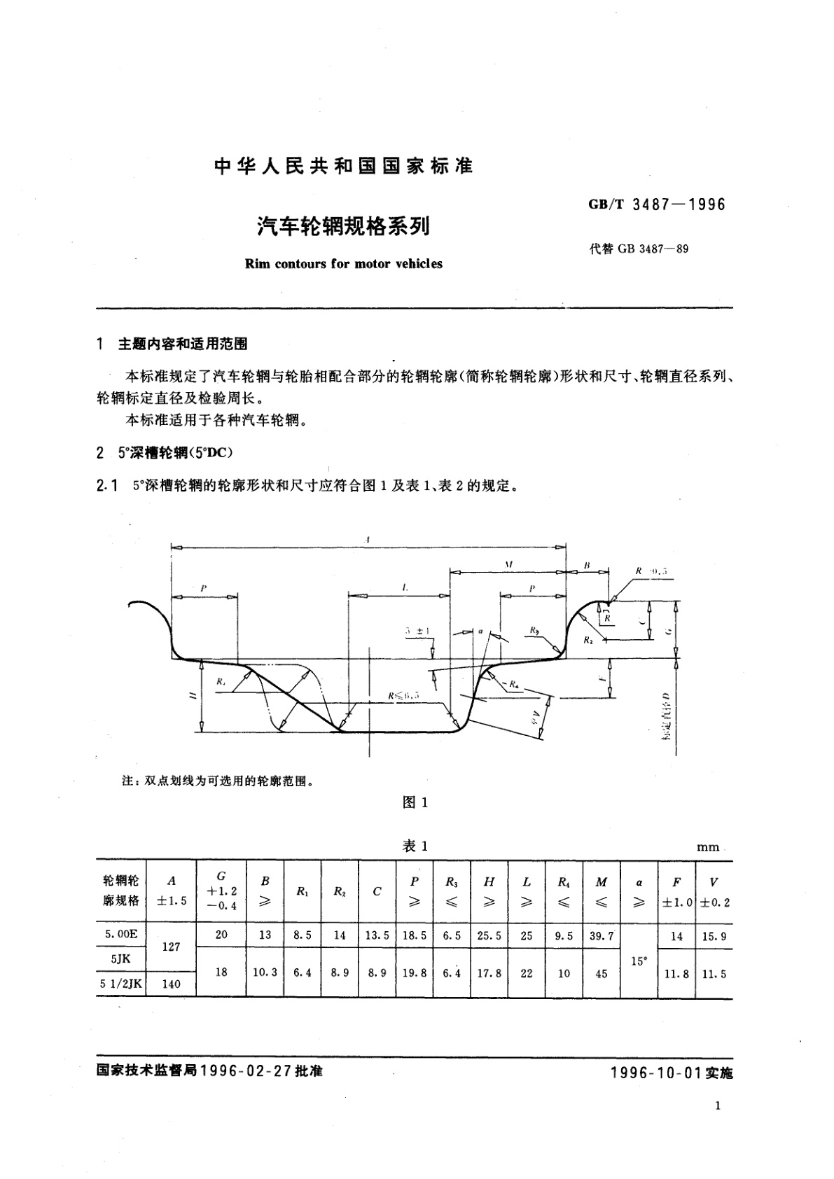 GB/T 3487-1996 汽车轮辋规格系列