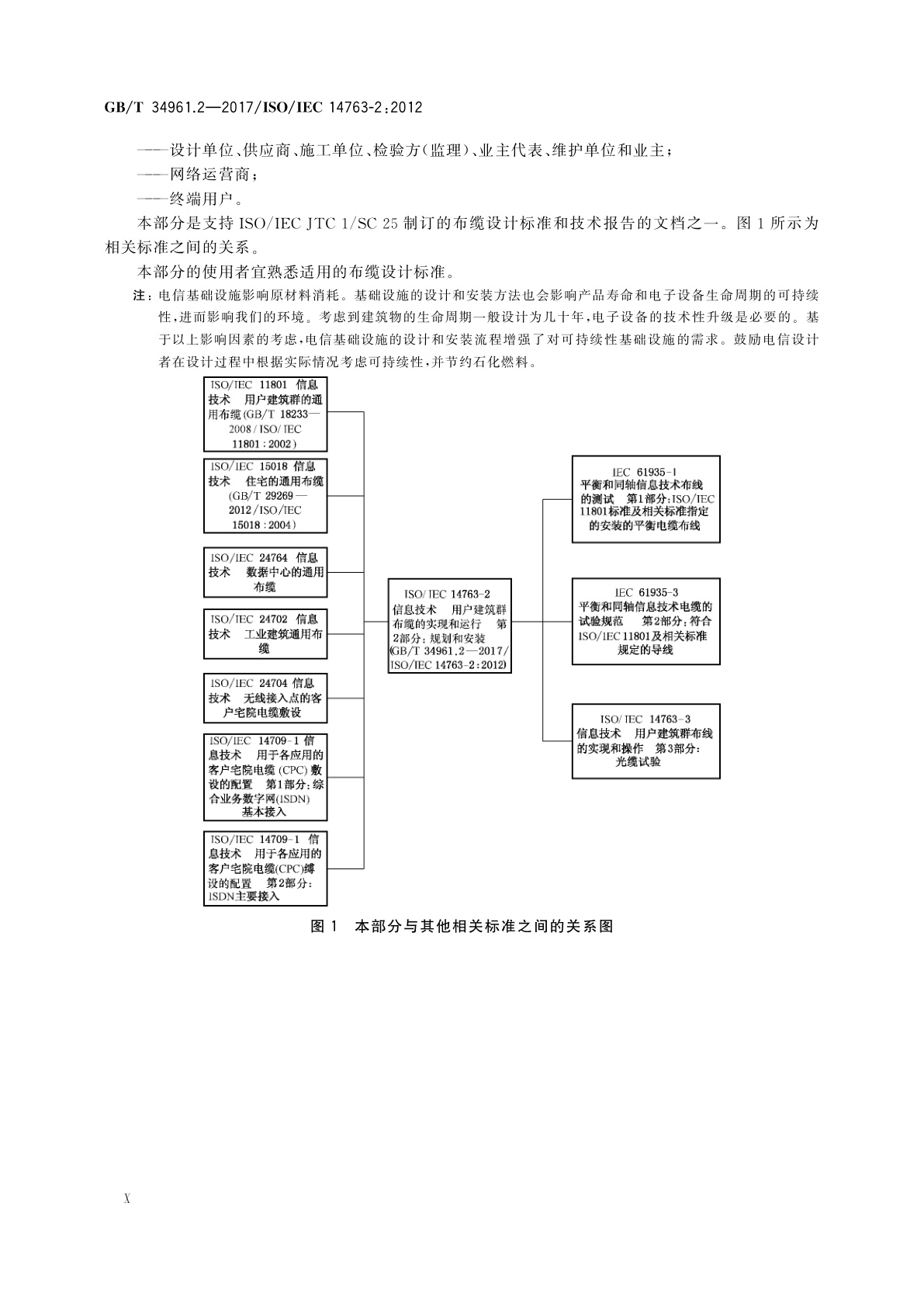 GB/T 34961.2-2017 信息技术　用户建筑群布缆的实现和操作　第2部分：规划和安装