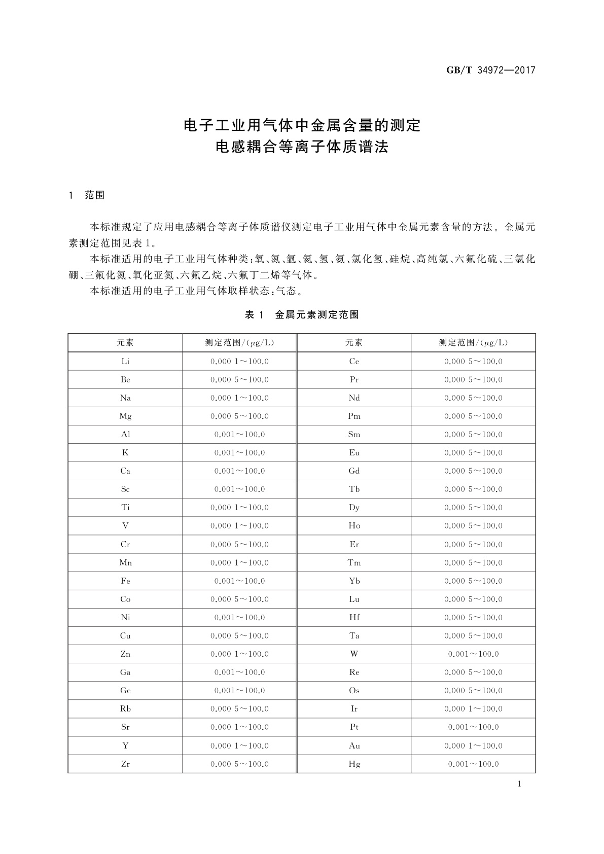 GB/T 34972-2017 电子工业用气体中金属含量的测定　电感耦合等离子体质谱法