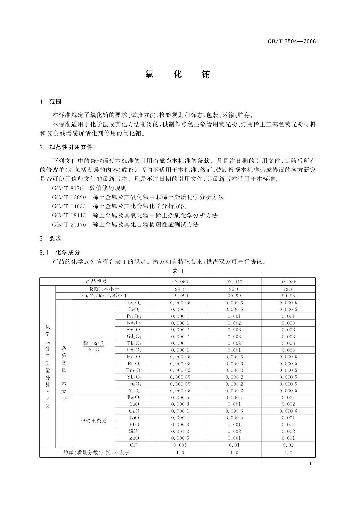 GB/T 3504-2006 氧化铕