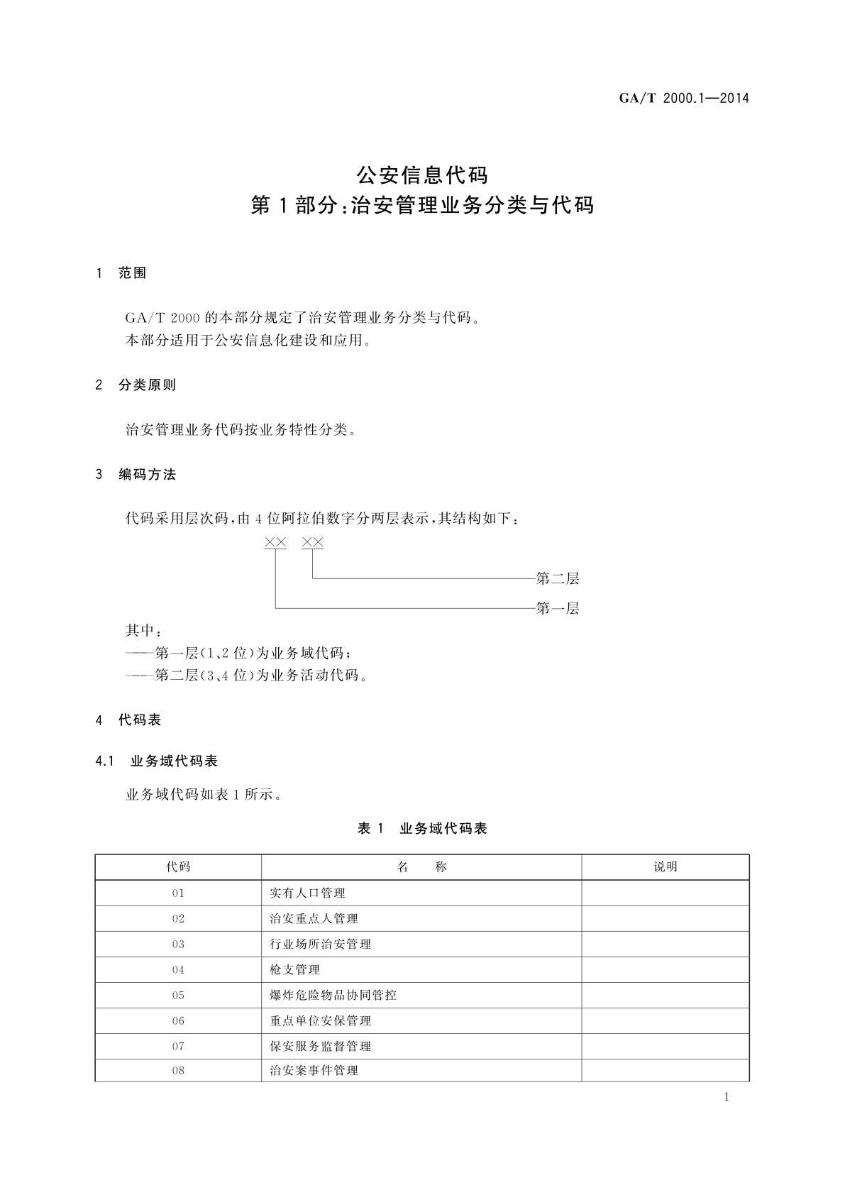 GA/T 2000.1-2014 公安信息代码　第1部分：治安管理业务分类与代码