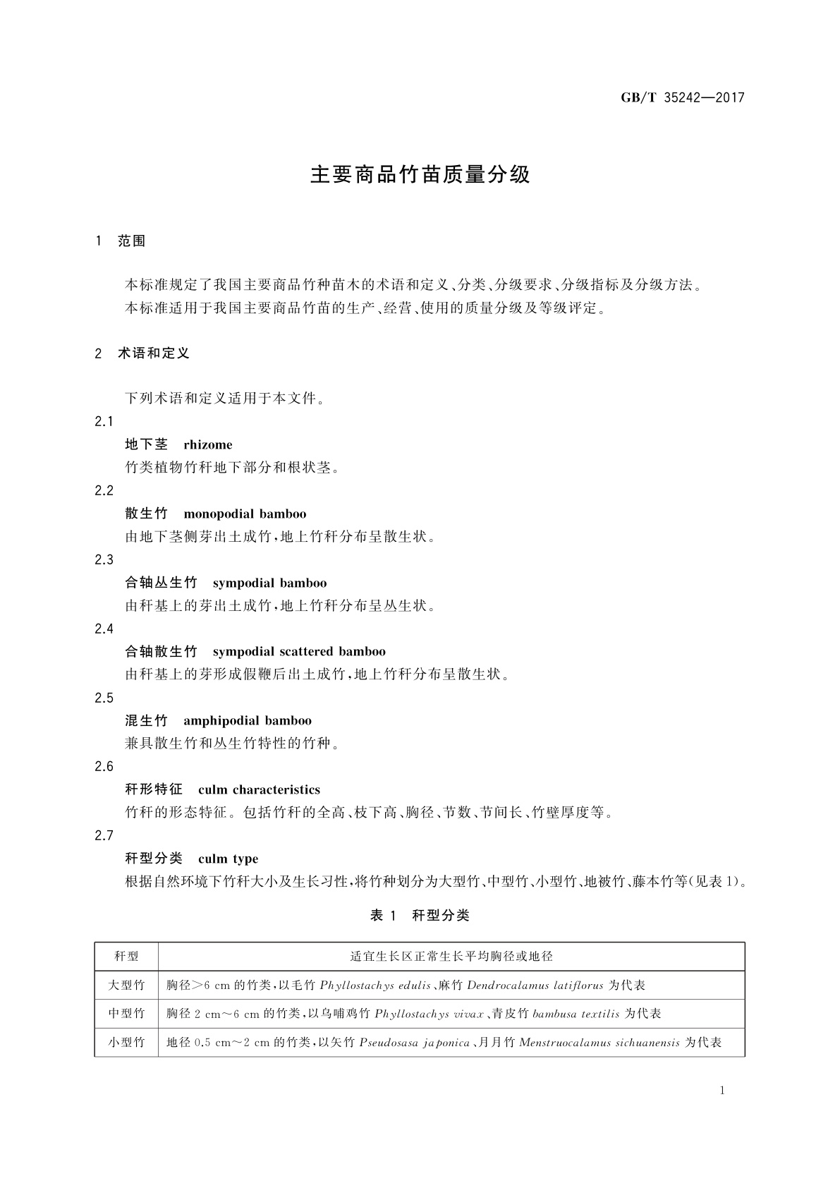 GB/T 35242-2017 主要商品竹苗质量分级