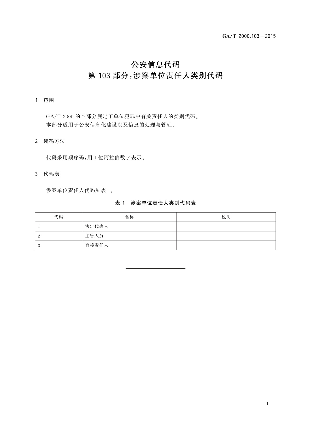 GA/T 2000.103-2015 公安信息代码　第103部分：涉案单位责任人类别代码