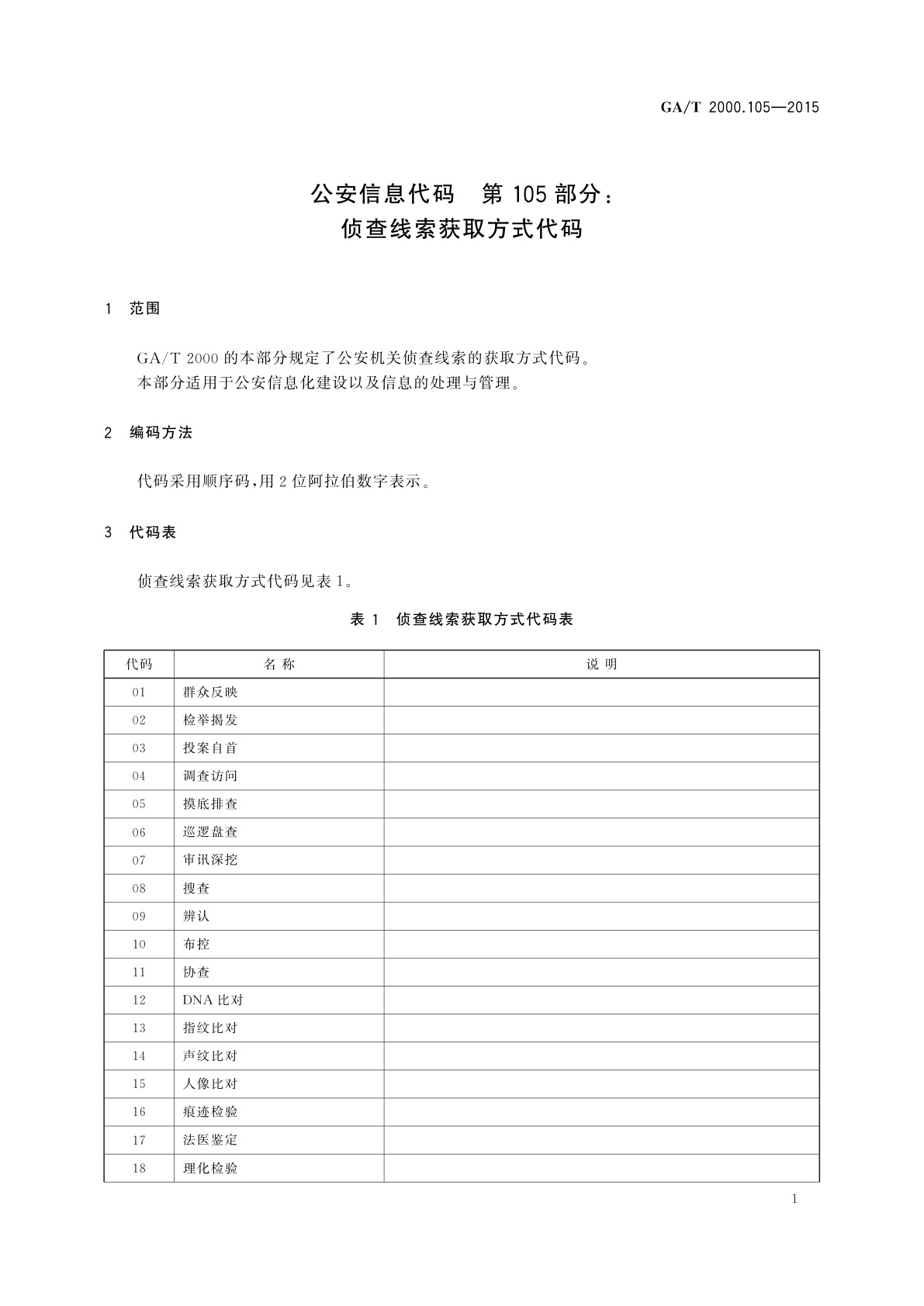 GA/T 2000.105-2015 公安信息代码　第105部分：侦查线索获取方式代码