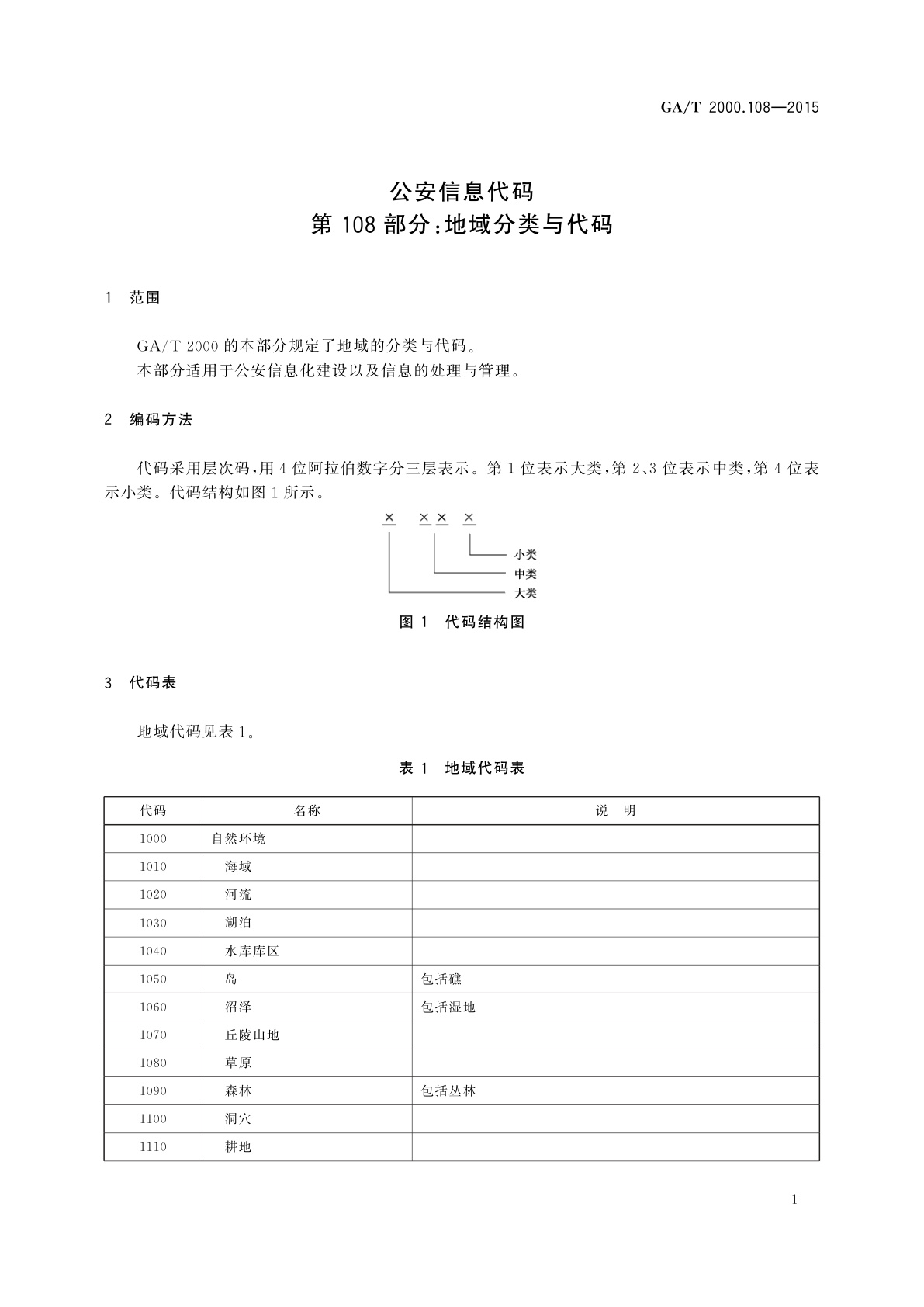 GA/T 2000.108-2015 公安信息代码　第108部分：地域分类与代码
