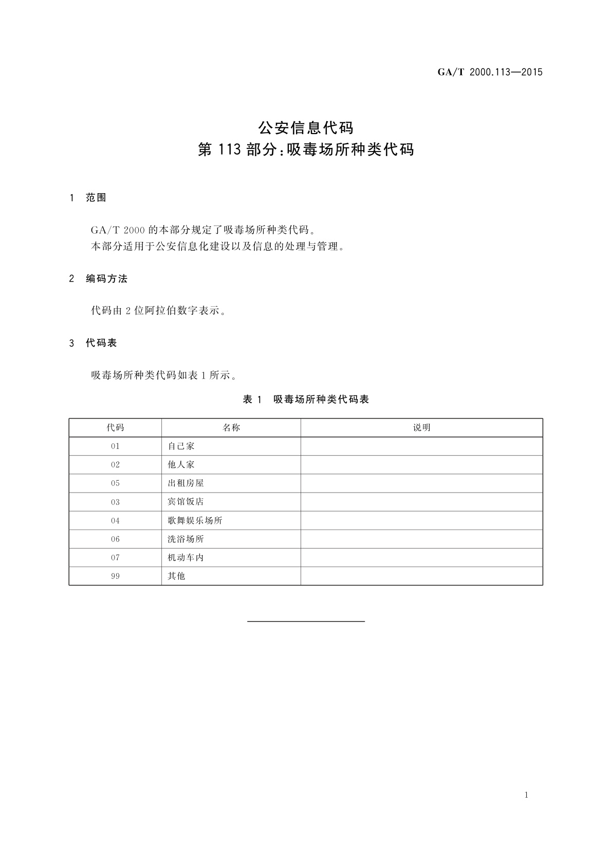 GA/T 2000.113-2015 公安信息代码　第113部分：吸毒场所种类代码