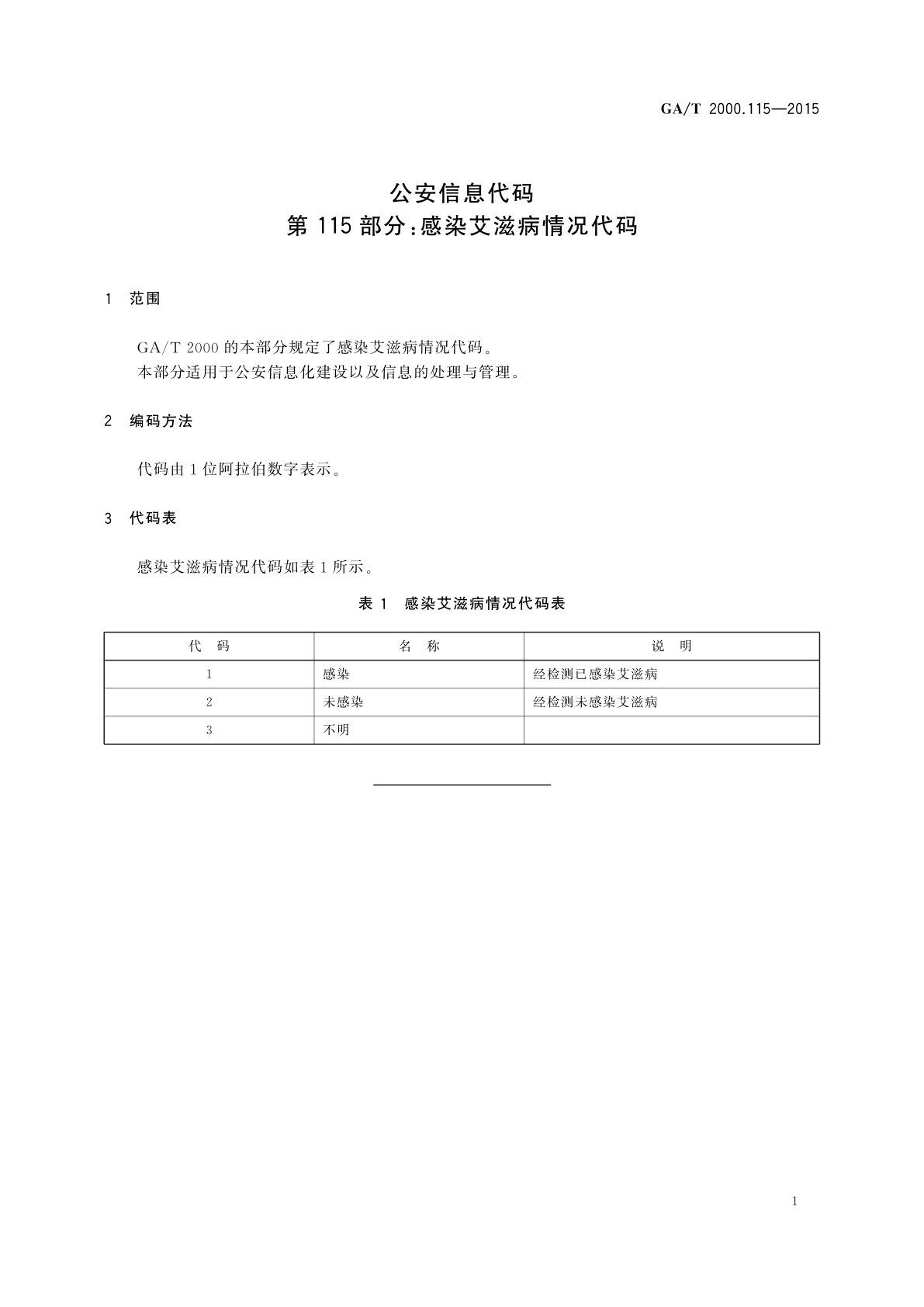 GA/T 2000.115-2015 公安信息代码　第115部分：感染艾滋病情况代码