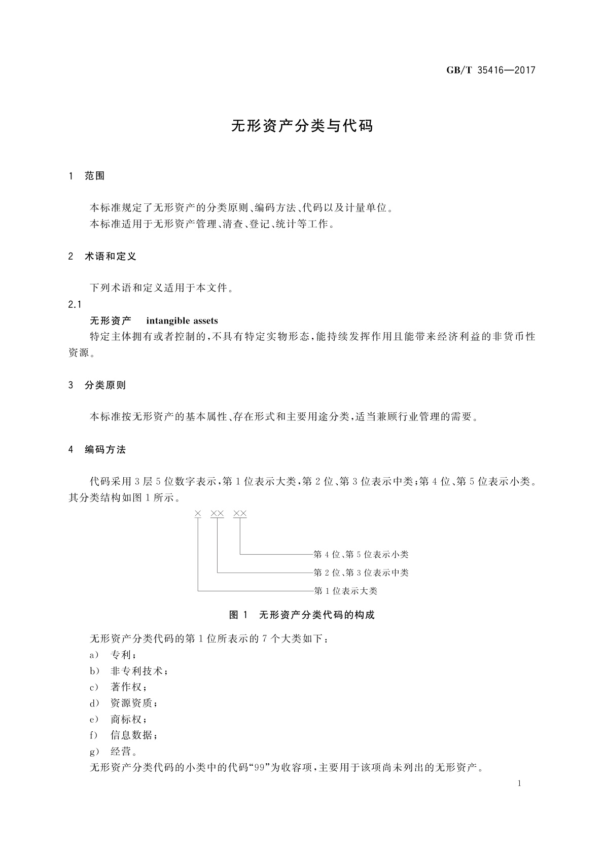 GB/T 35416-2017 无形资产分类与代码