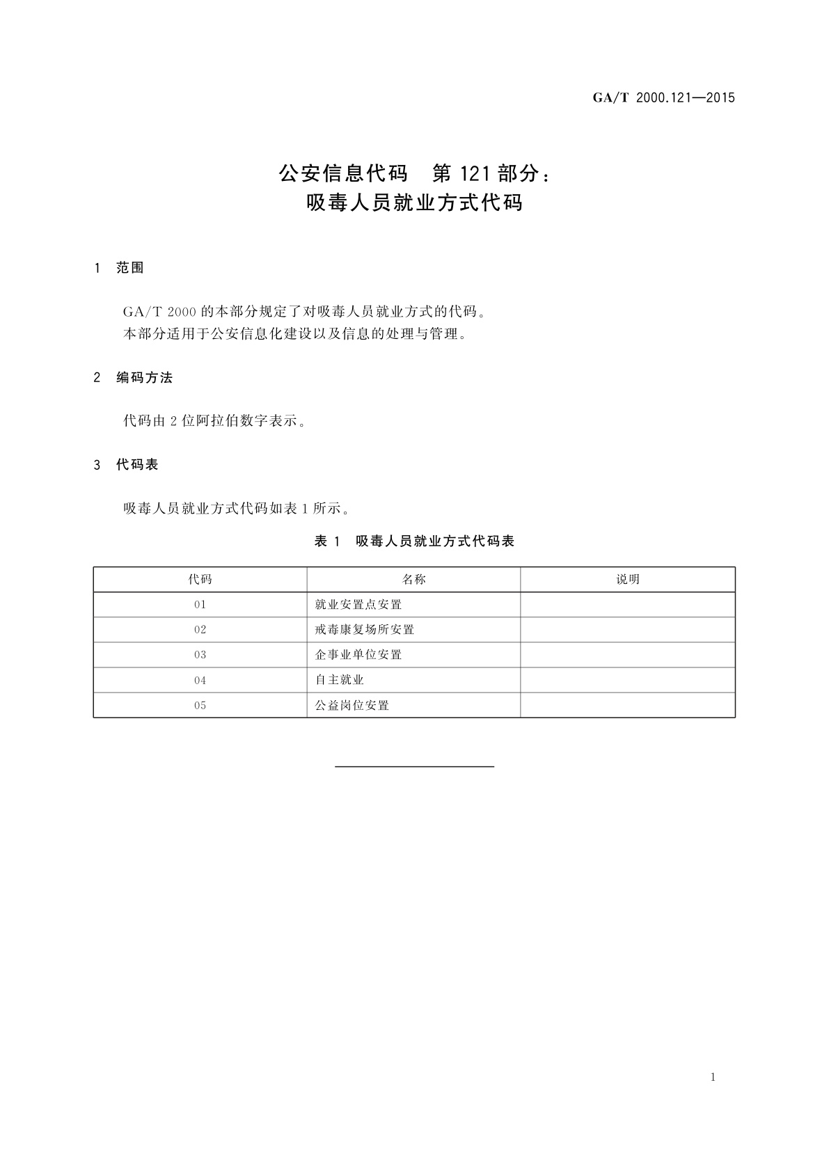 GA/T 2000.121-2015 公安信息代码　第121部分：吸毒人员就业方式代码