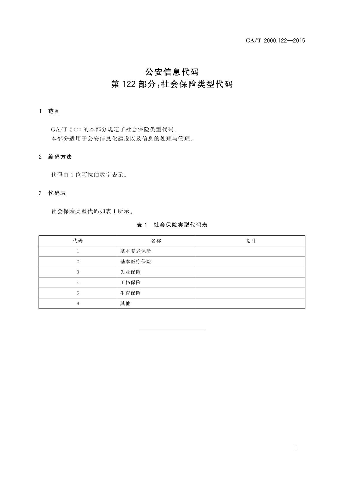 GA/T 2000.122-2015 公安信息代码　第122部分：社会保险类型代码