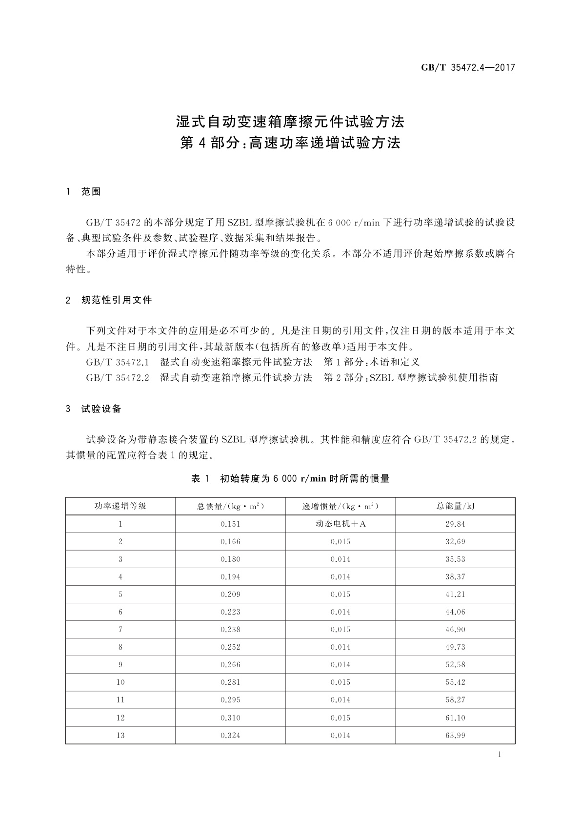 GB/T 35472.4-2017 湿式自动变速箱摩擦元件试验方法　第4部分：高速功率递增试验方法