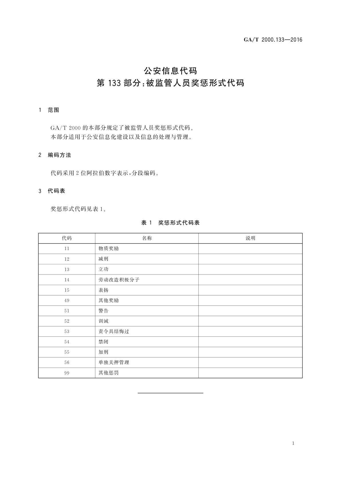 GA/T 2000.133-2016 公安信息代码　第133部分：被监管人员奖惩形式代码