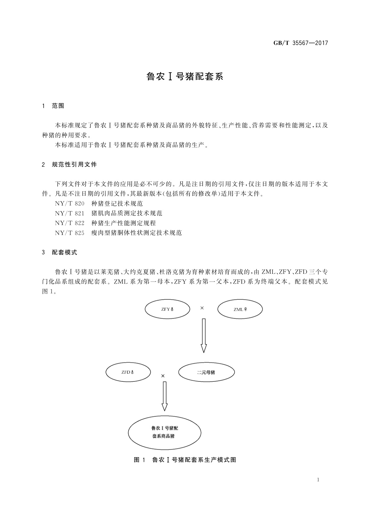 GB/T 35567-2017 鲁农Ⅰ号猪配套系