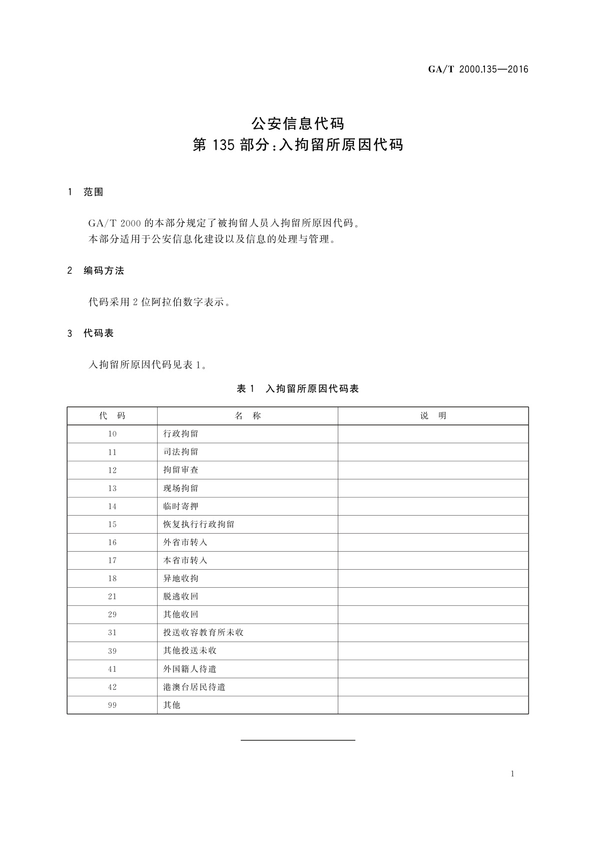 GA/T 2000.135-2016 公安信息代码　第135部分：入拘留所原因代码