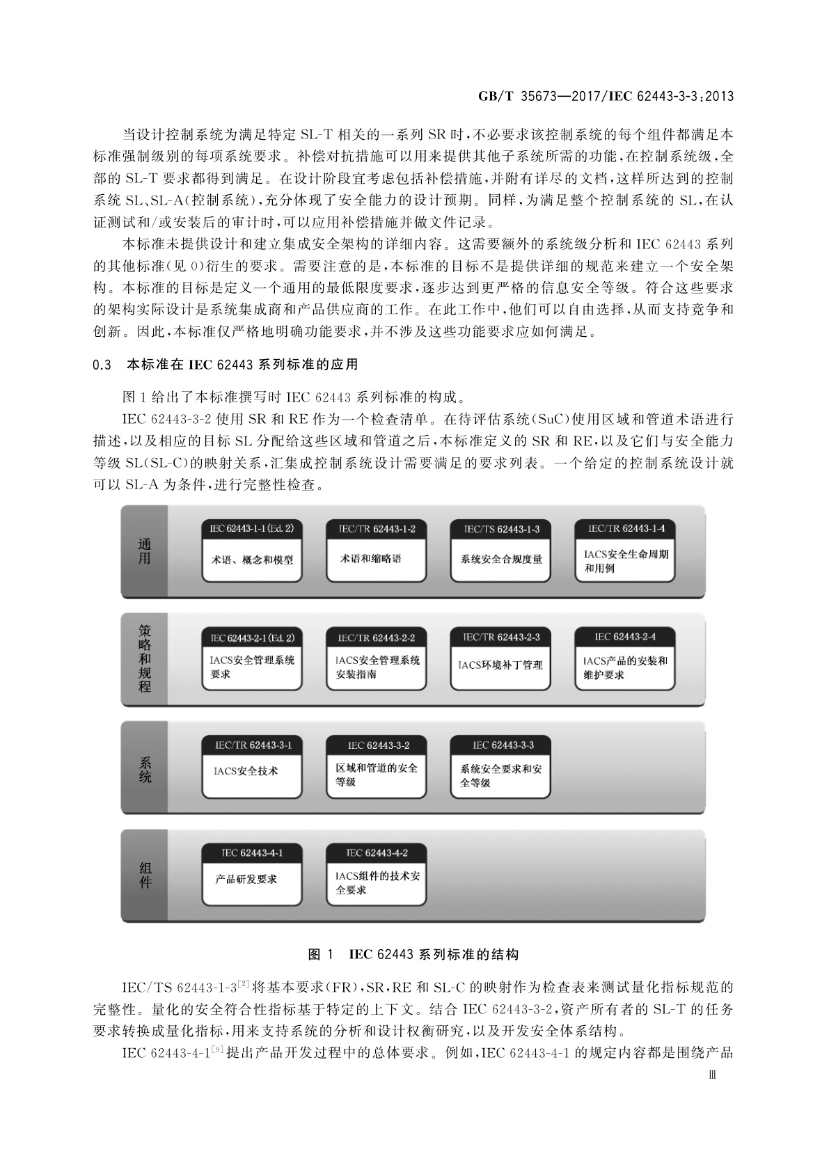 GB/T 35673-2017 工业通信网络　网络和系统安全　系统安全要求和安全等级