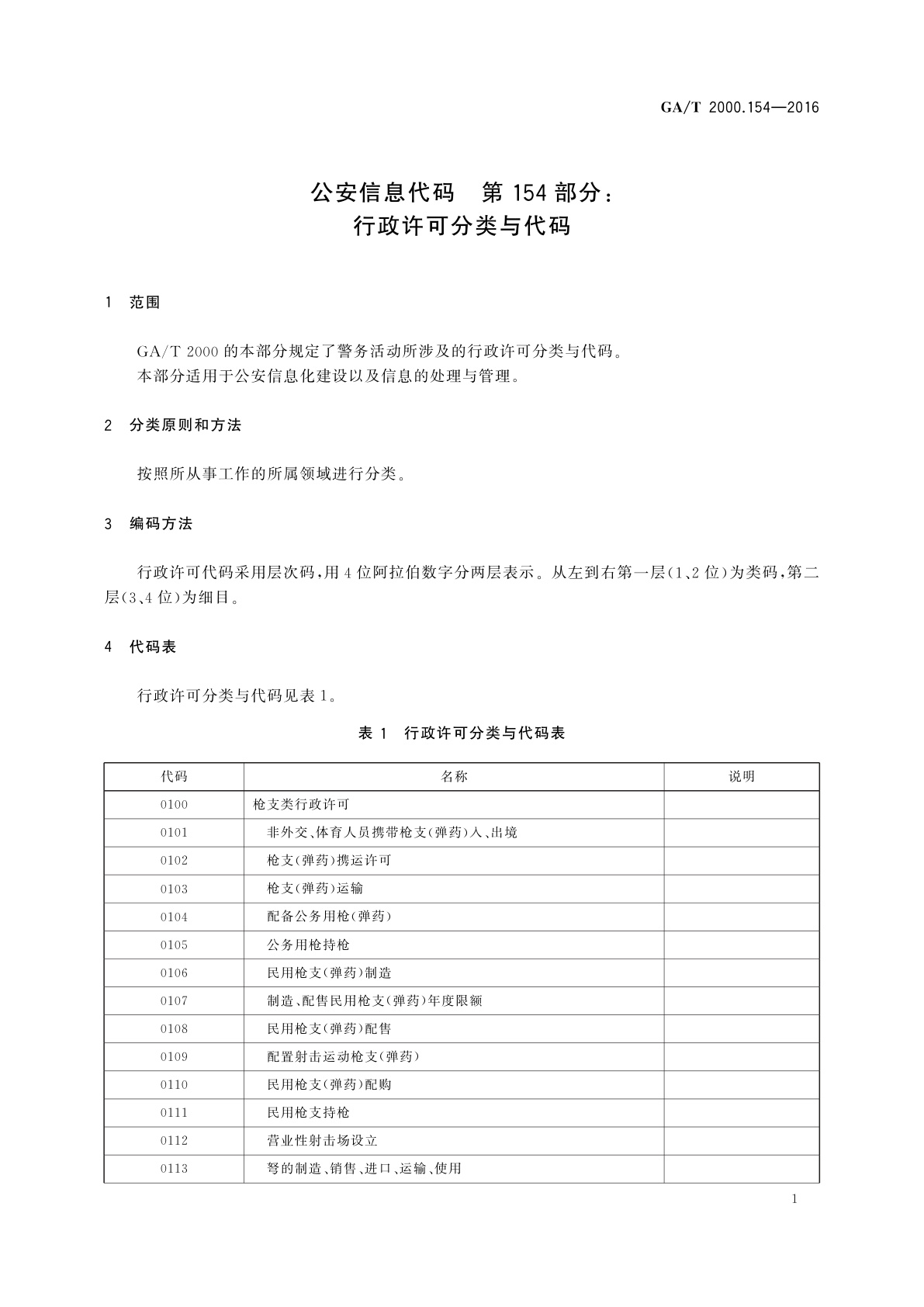 GA/T 2000.154-2016 公安信息代码　第154部分：行政许可分类与代码