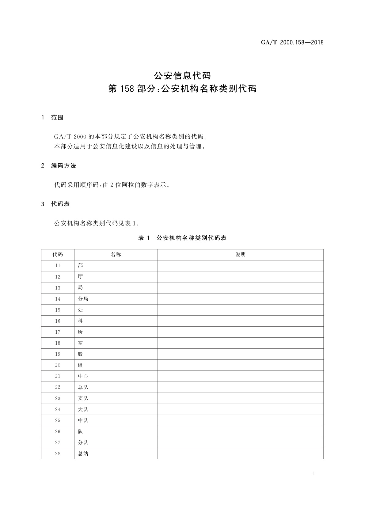 GA/T 2000.158-2018 公安信息代码　第158部分：公安机构名称类别代码