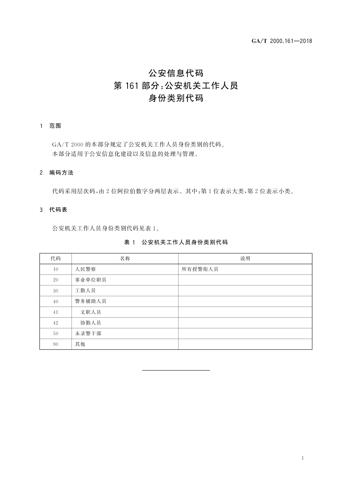 GA/T 2000.161-2018 公安信息代码　第161部分：公安机关工作人员身份类别代码