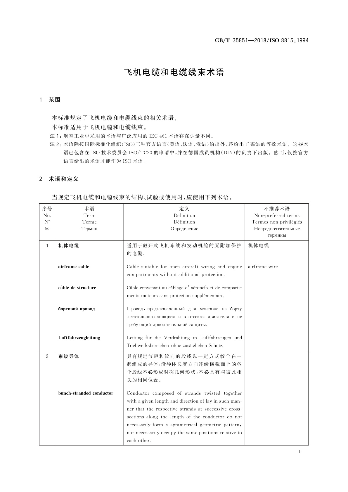GB/T 35851-2018 飞机电缆和电缆线束术语
