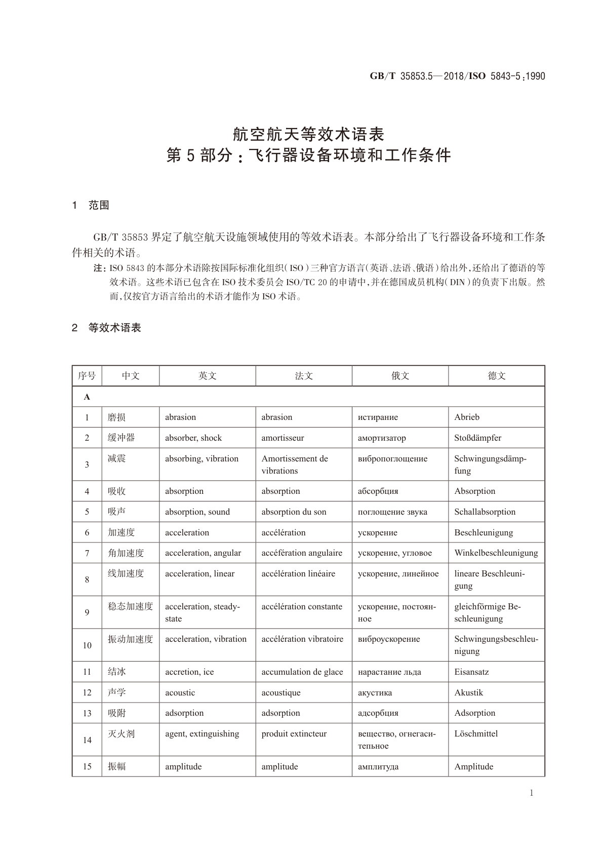 GB/T 35853.5-2018 航空航天等效术语表　第5部分:飞行器设备环境和工作条件