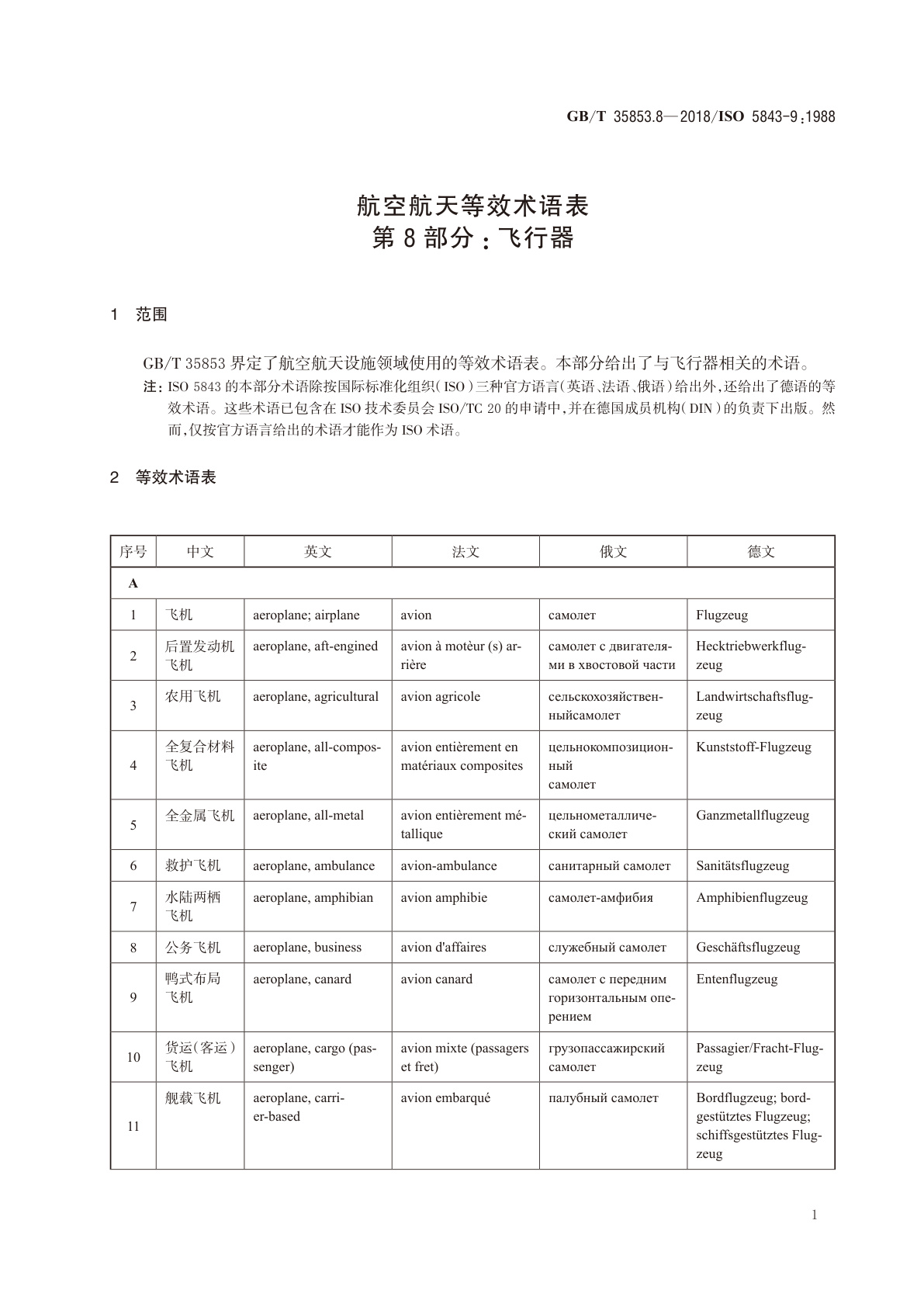 GB/T 35853.8-2018 航空航天等效术语表　第8部分：飞行器