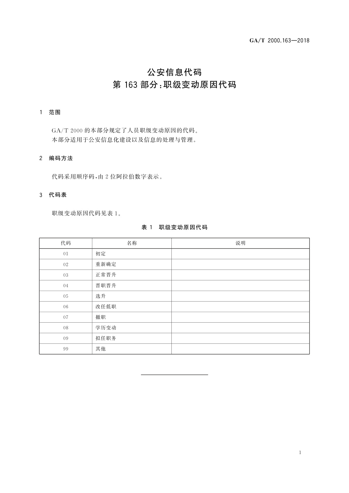 GA/T 2000.163-2018 公安信息代码　第163部分：职级变动原因代码
