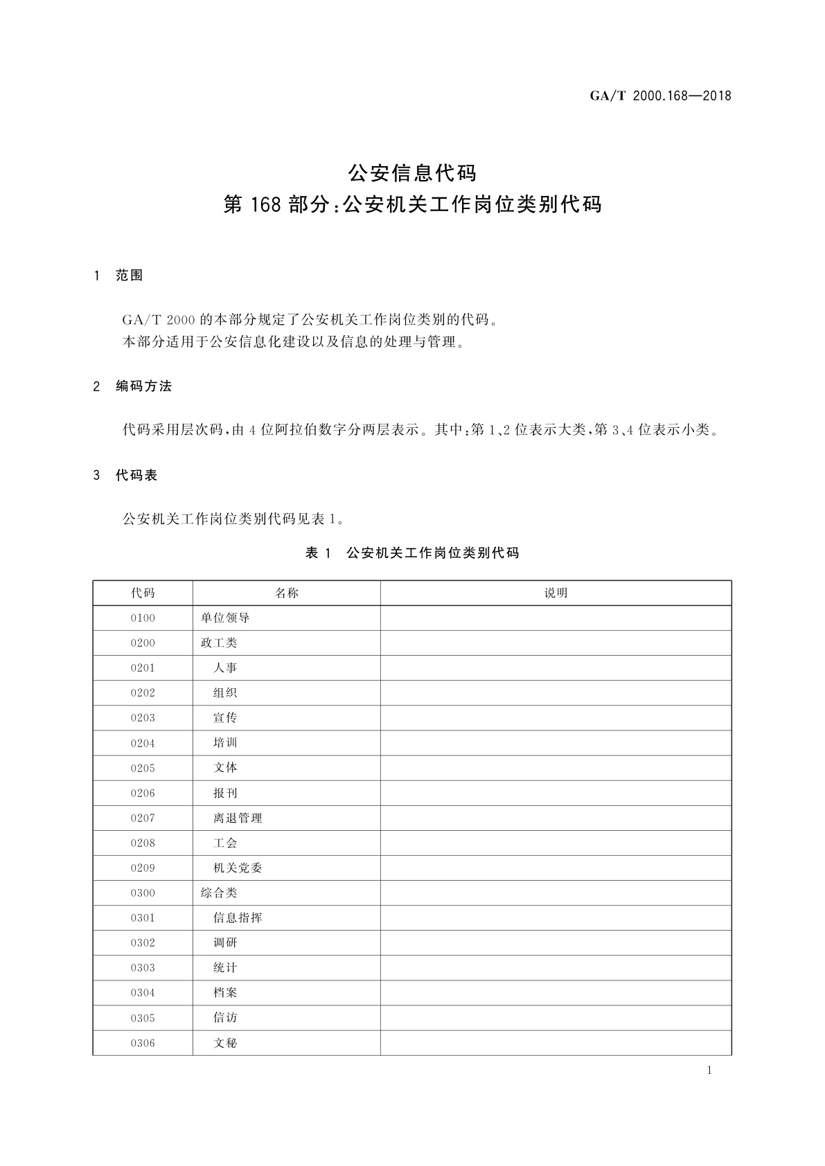 GA/T 2000.168-2018 公安信息代码　第168部分：公安机关工作岗位类别代码
