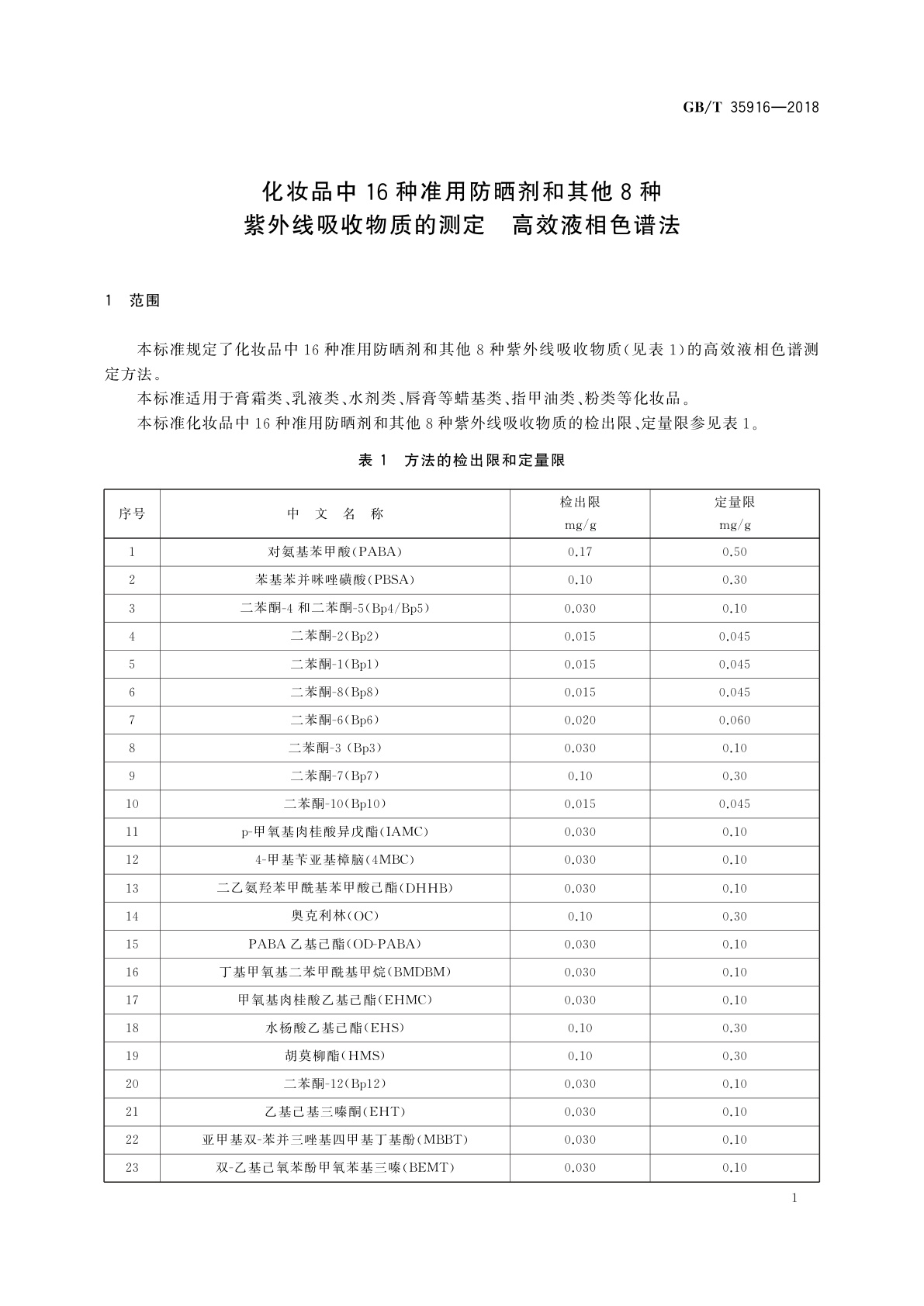 GB/T 35916-2018 化妆品中16种准用防晒剂和其他8种紫外线吸收物质的测定　高效液相色谱法