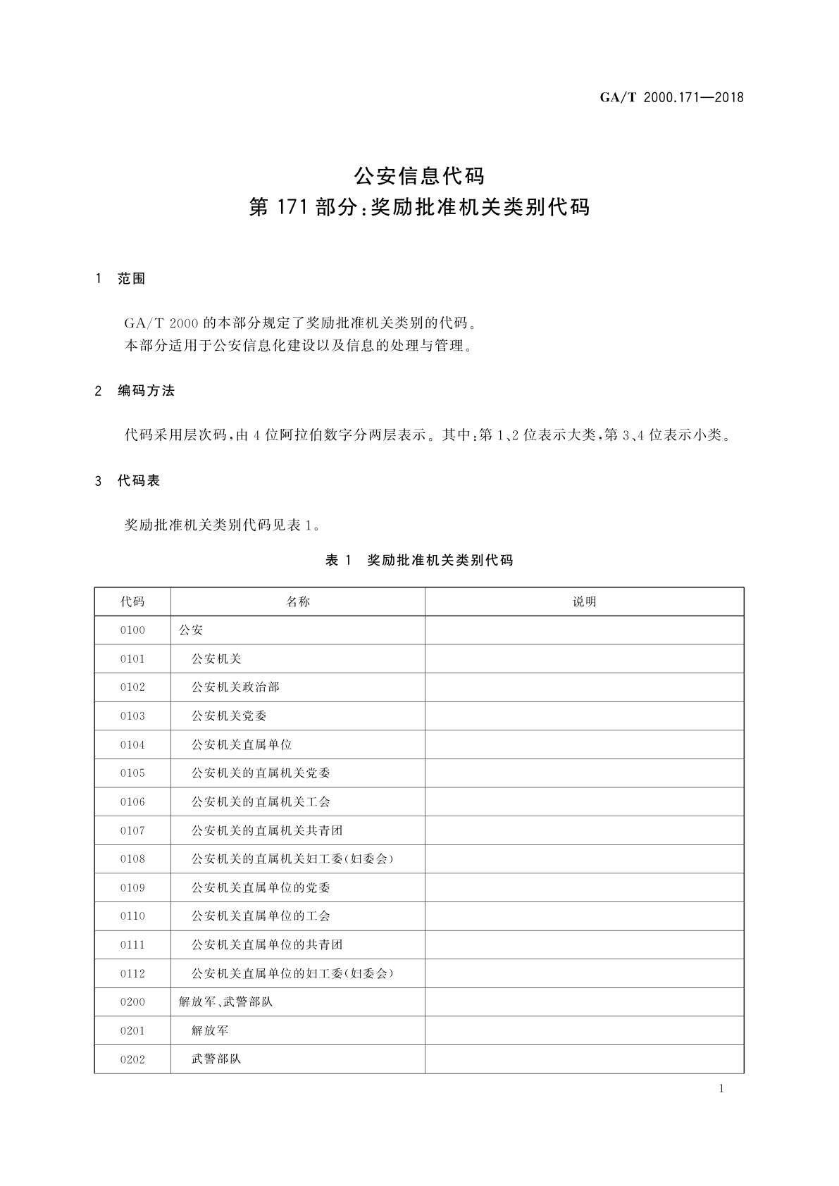 GA/T 2000.171-2018 公安信息代码　第171部分：奖励批准机关类别代码