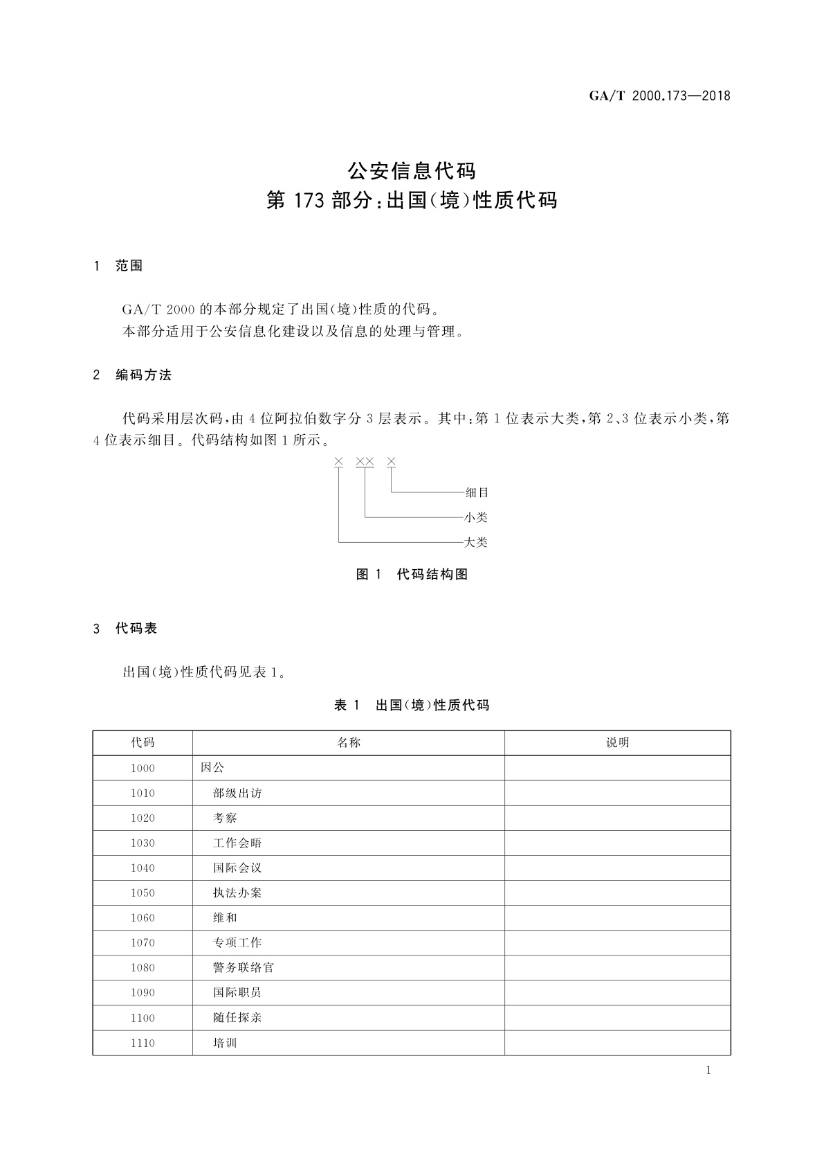 GA/T 2000.173-2018 公安信息代码　第173部分：出国(境)性质代码