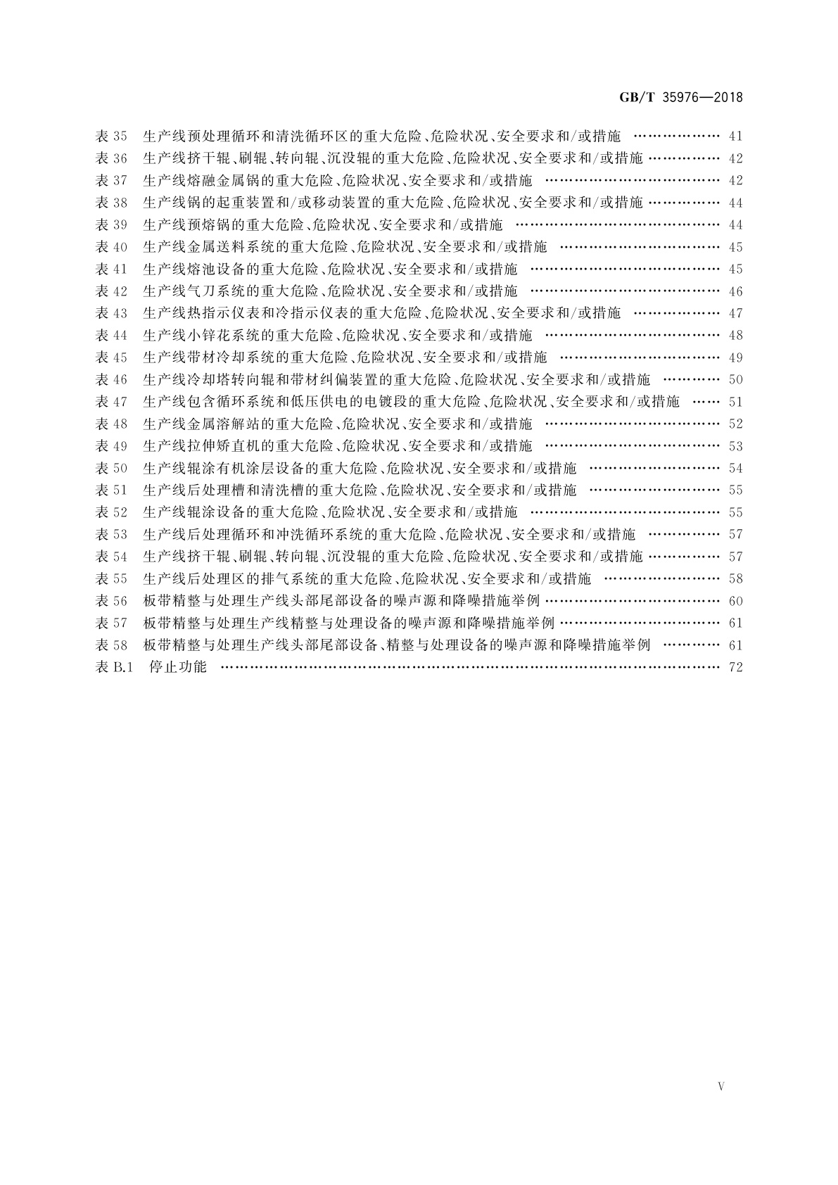 GB/T 35976-2018 板带精整与表面处理装备　安全技术条件