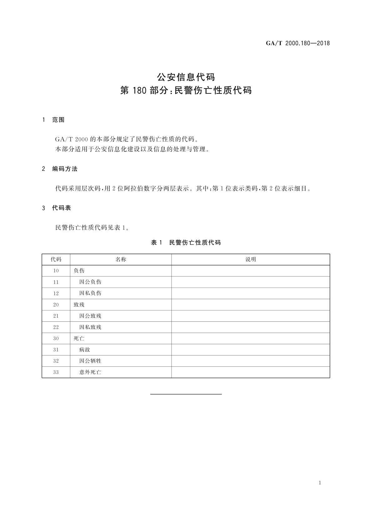 GA/T 2000.180-2018 公安信息代码　第180部分：民警伤亡性质代码
