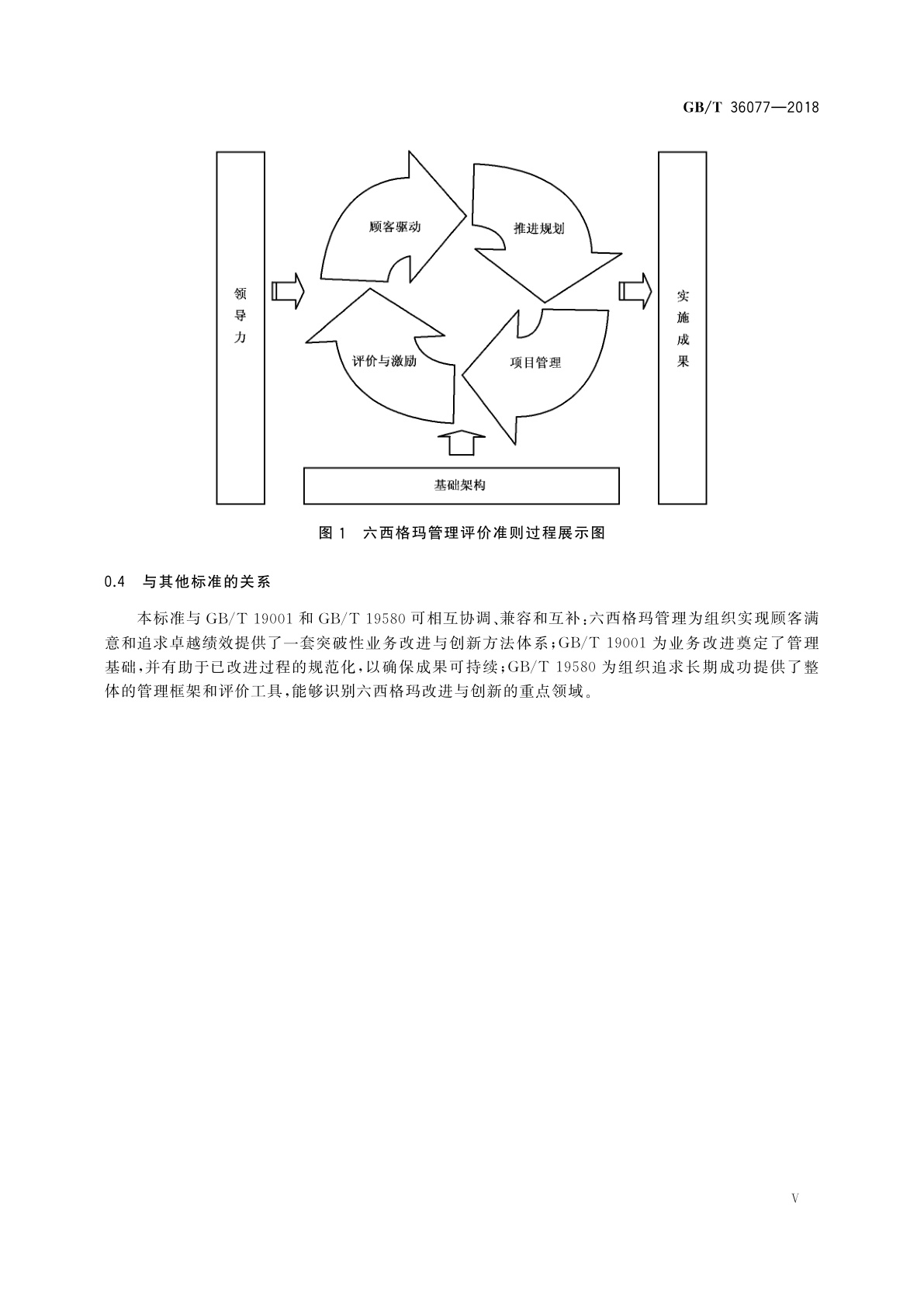 GB/T 36077-2018 六西格玛管理评价准则